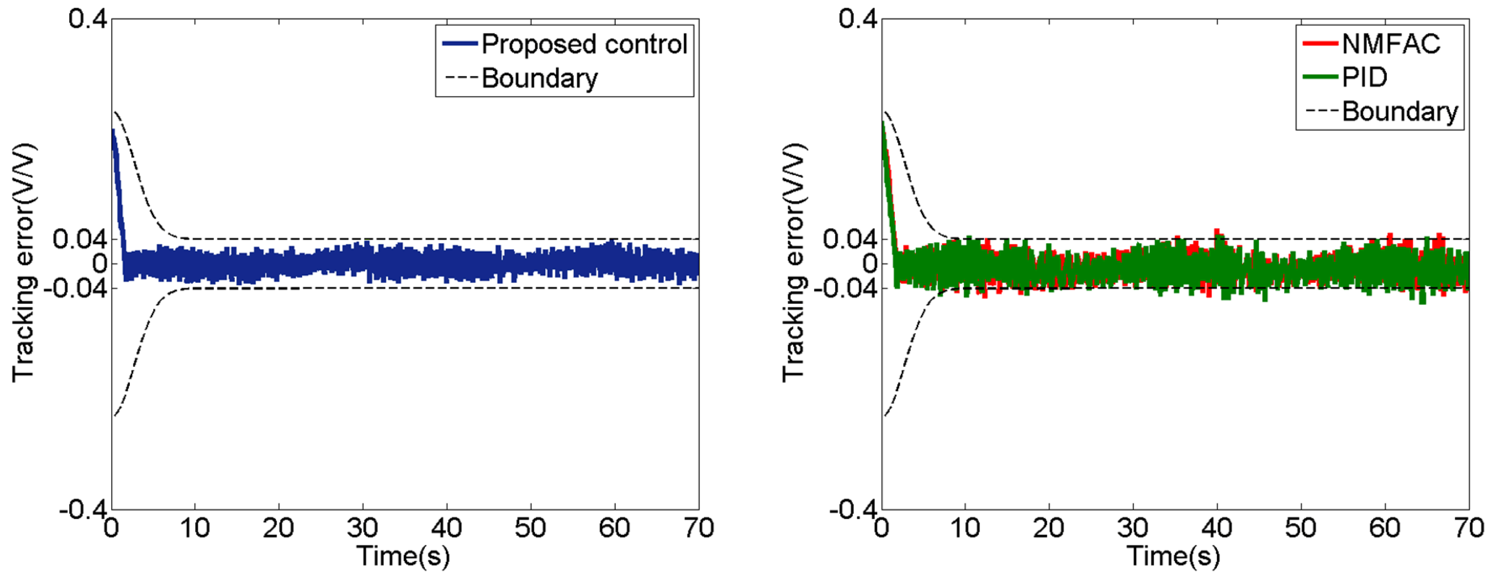 Applsci 11 09040 g009