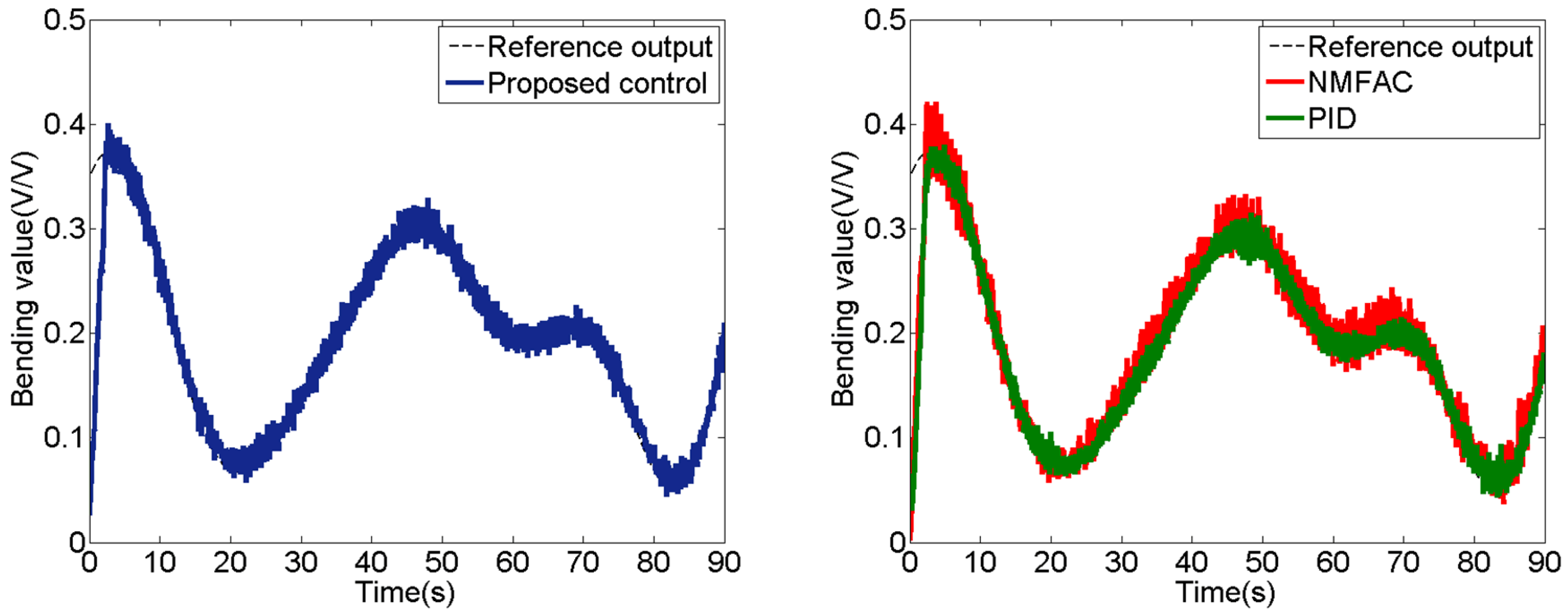 Applsci 11 09040 g010