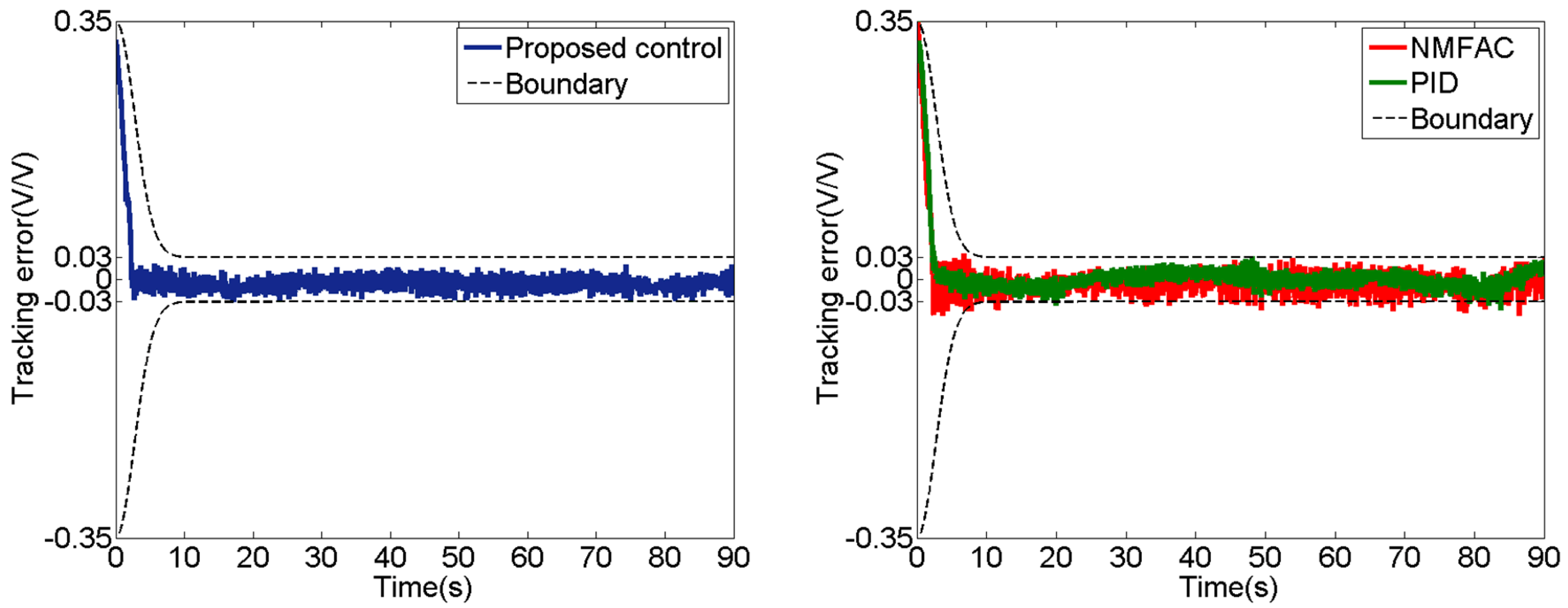 Applsci 11 09040 g011