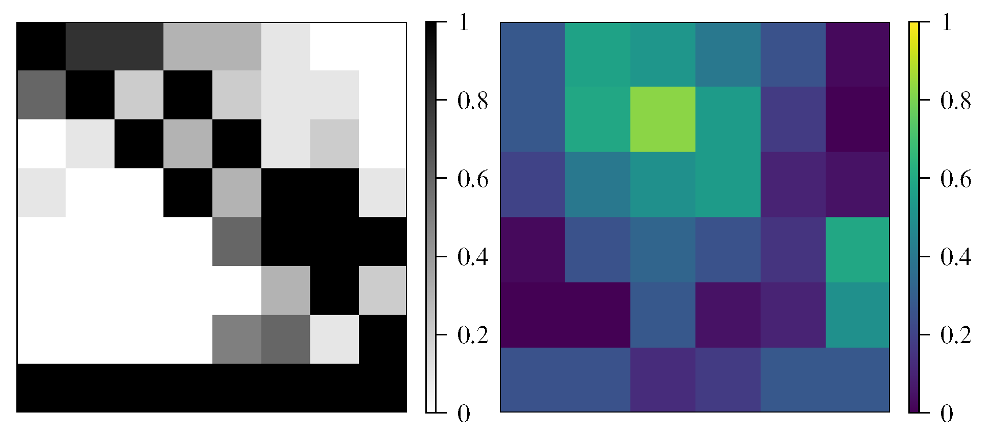 Applsci 11 09041 g007