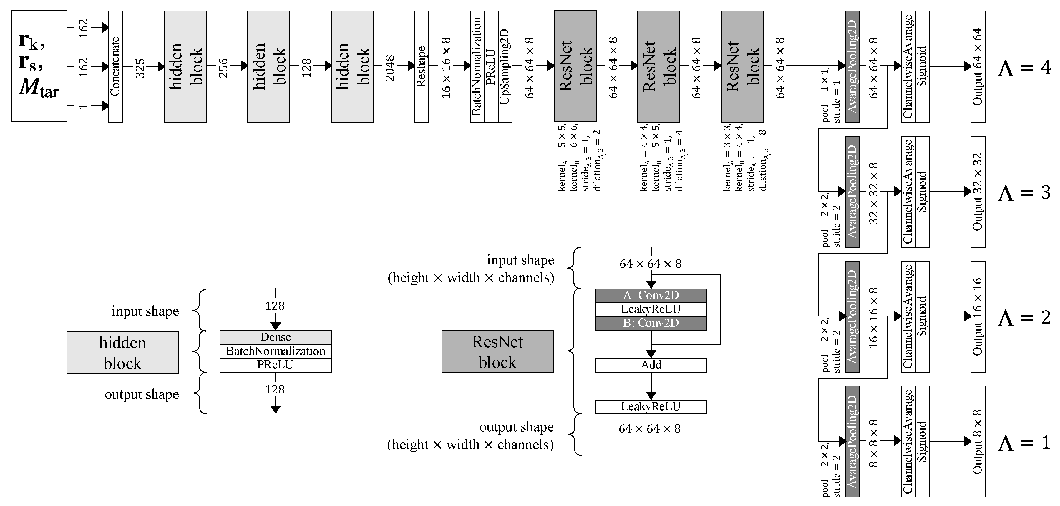 Applsci 11 09041 g010