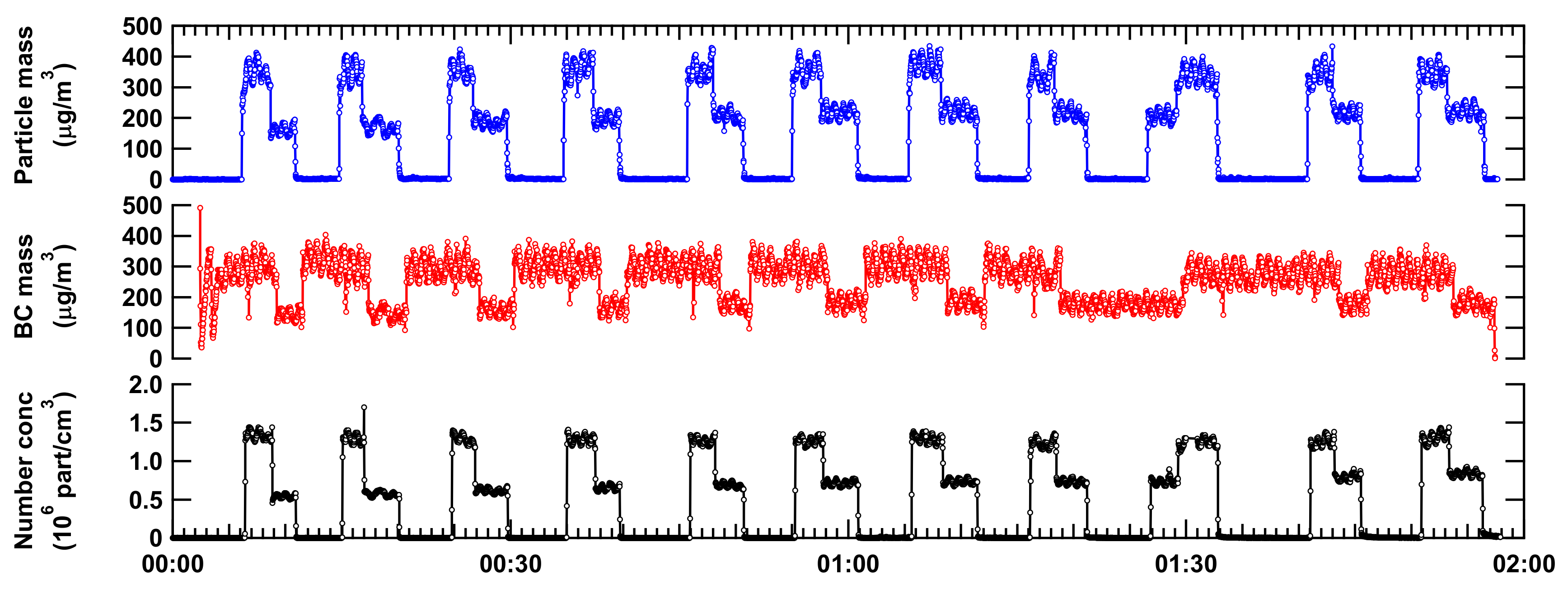 Applsci 11 09048 g002