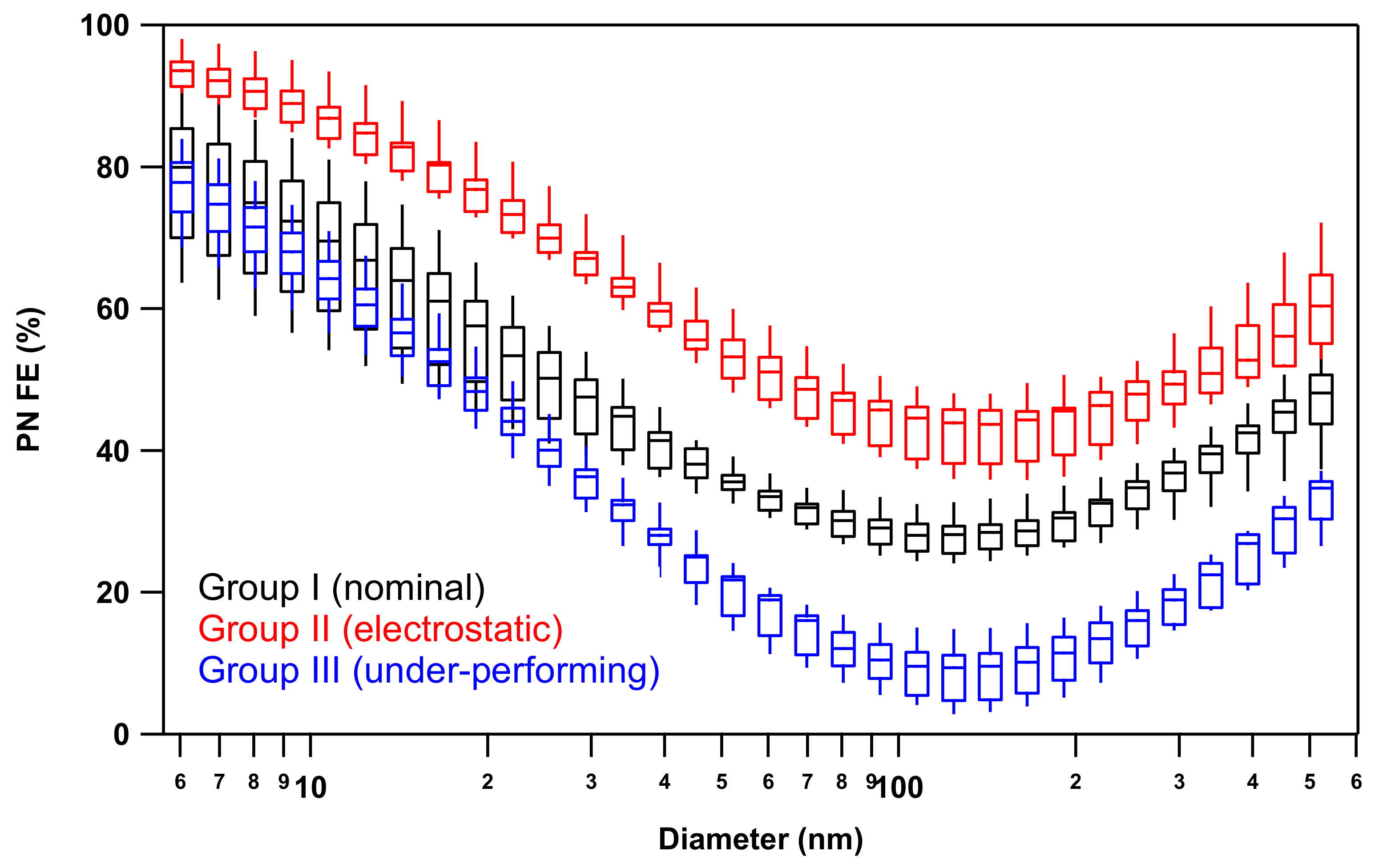 Applsci 11 09048 g006