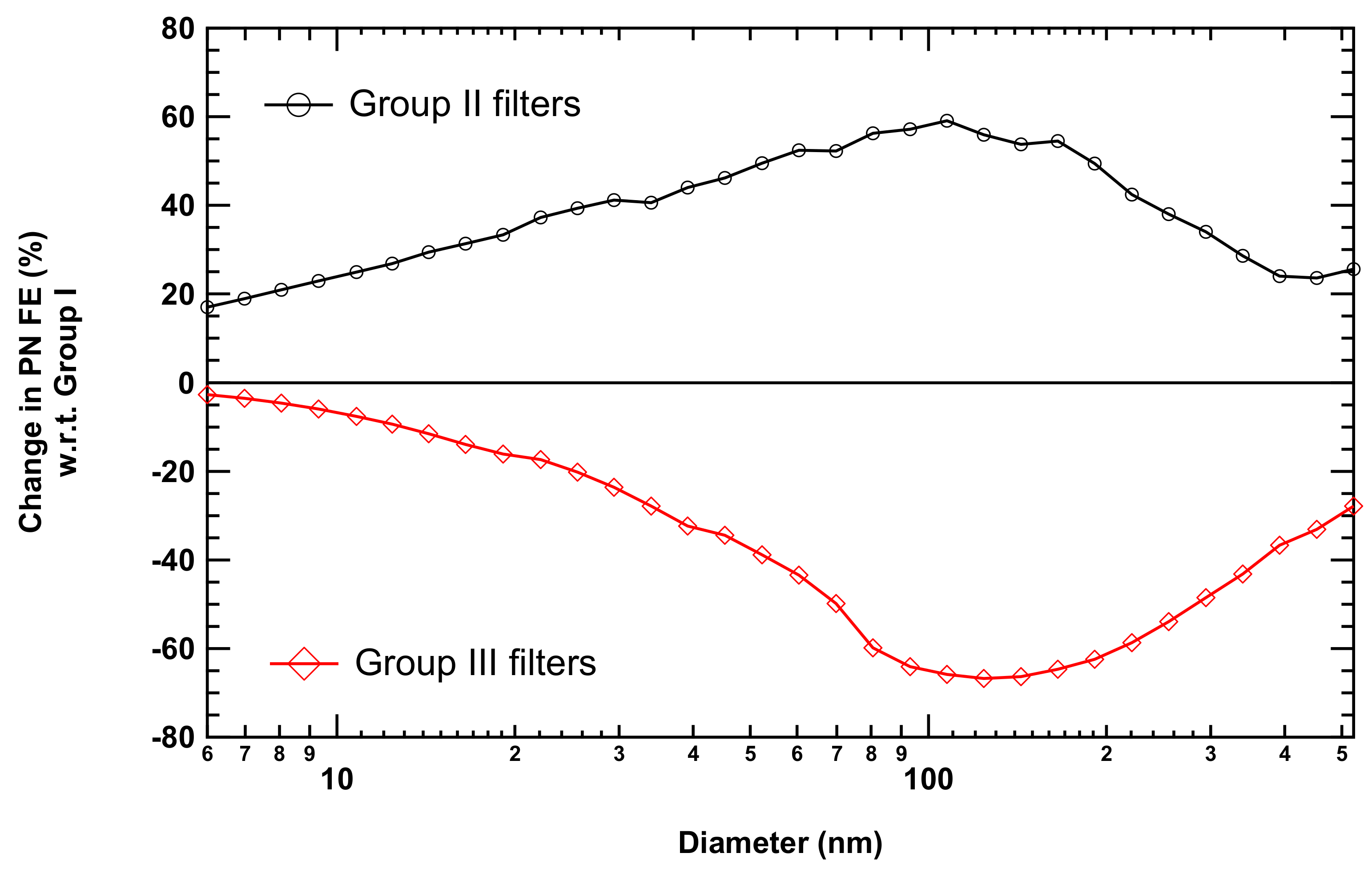 Applsci 11 09048 g007