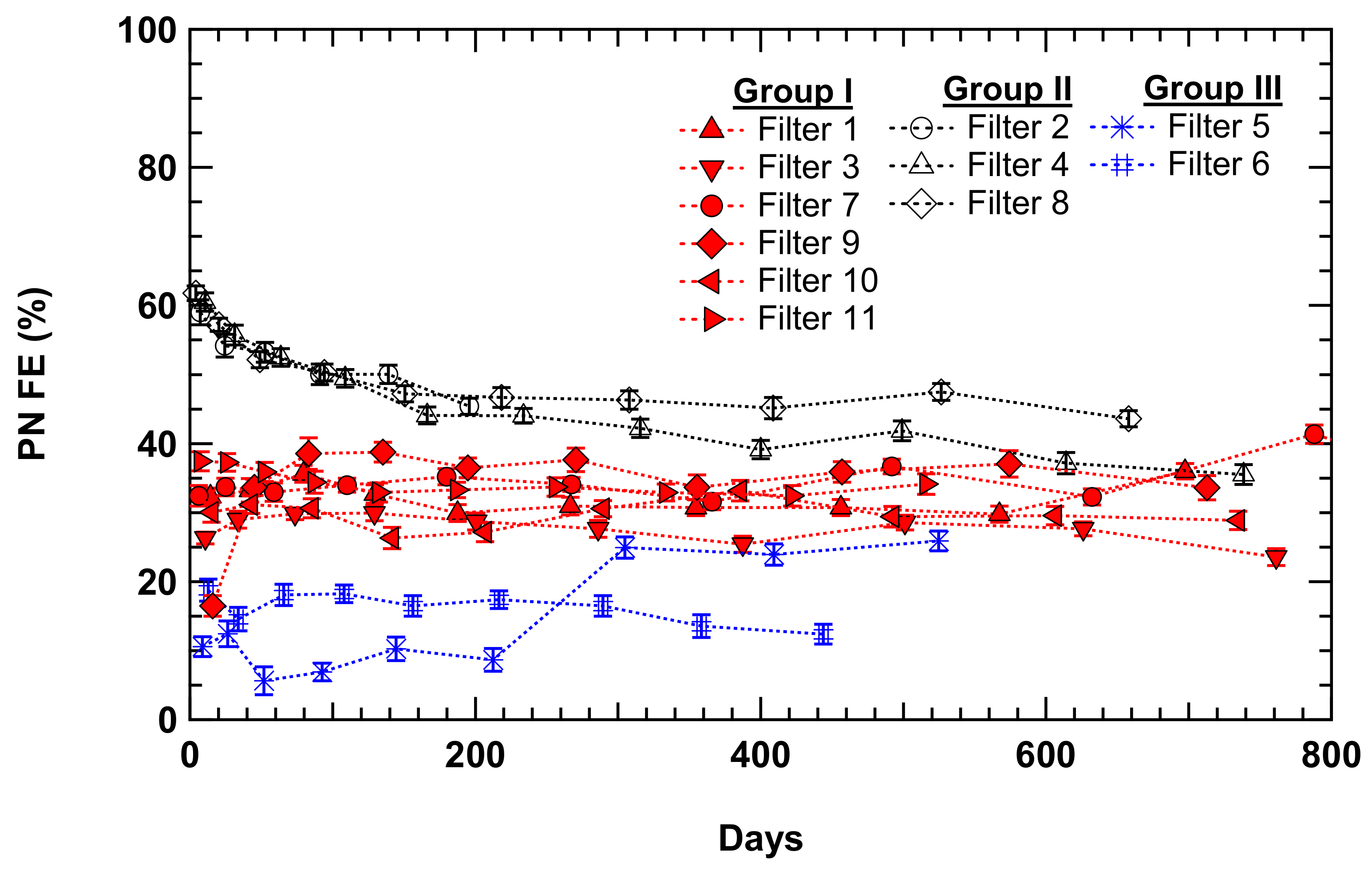 Applsci 11 09048 g008