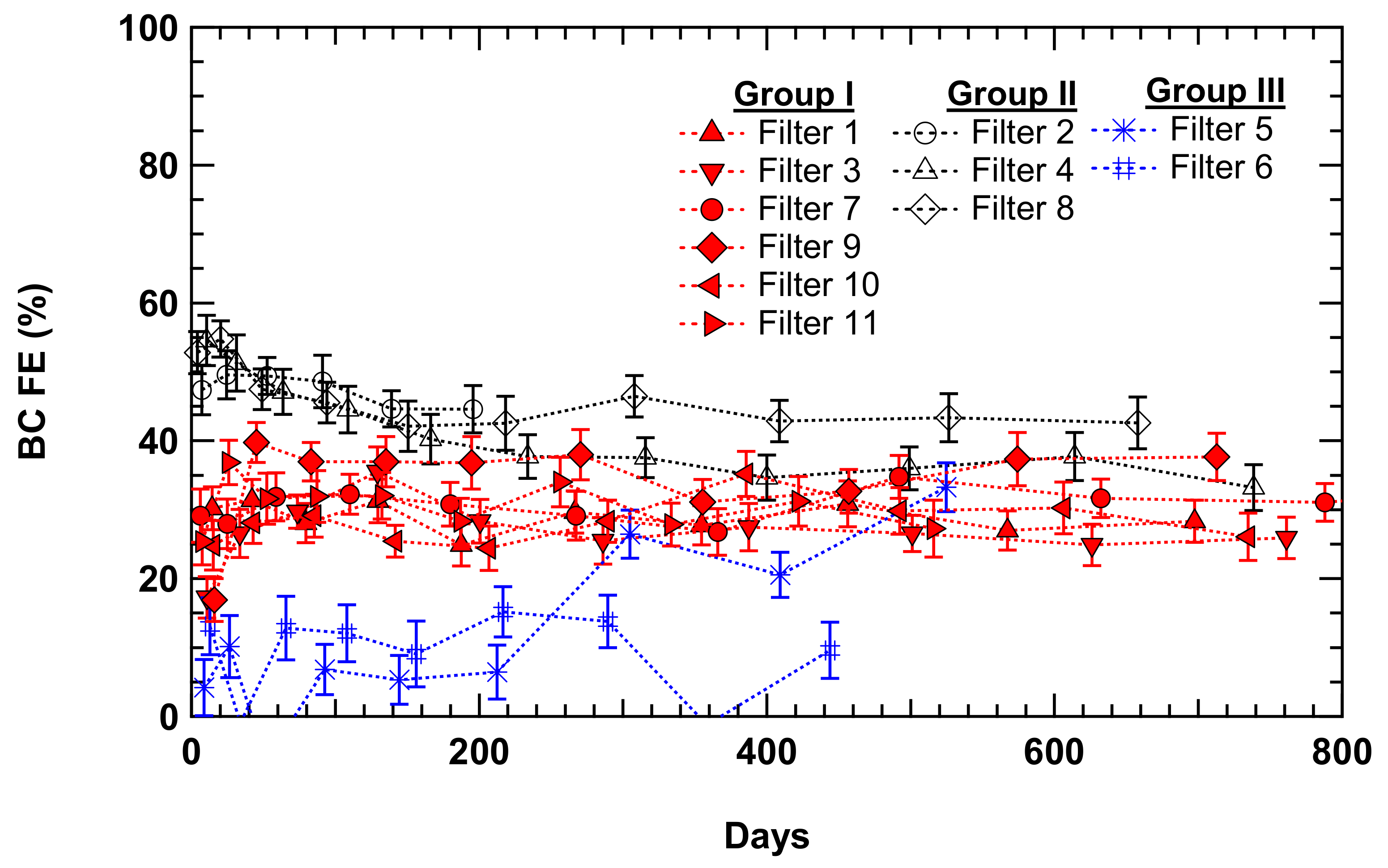 Applsci 11 09048 g009