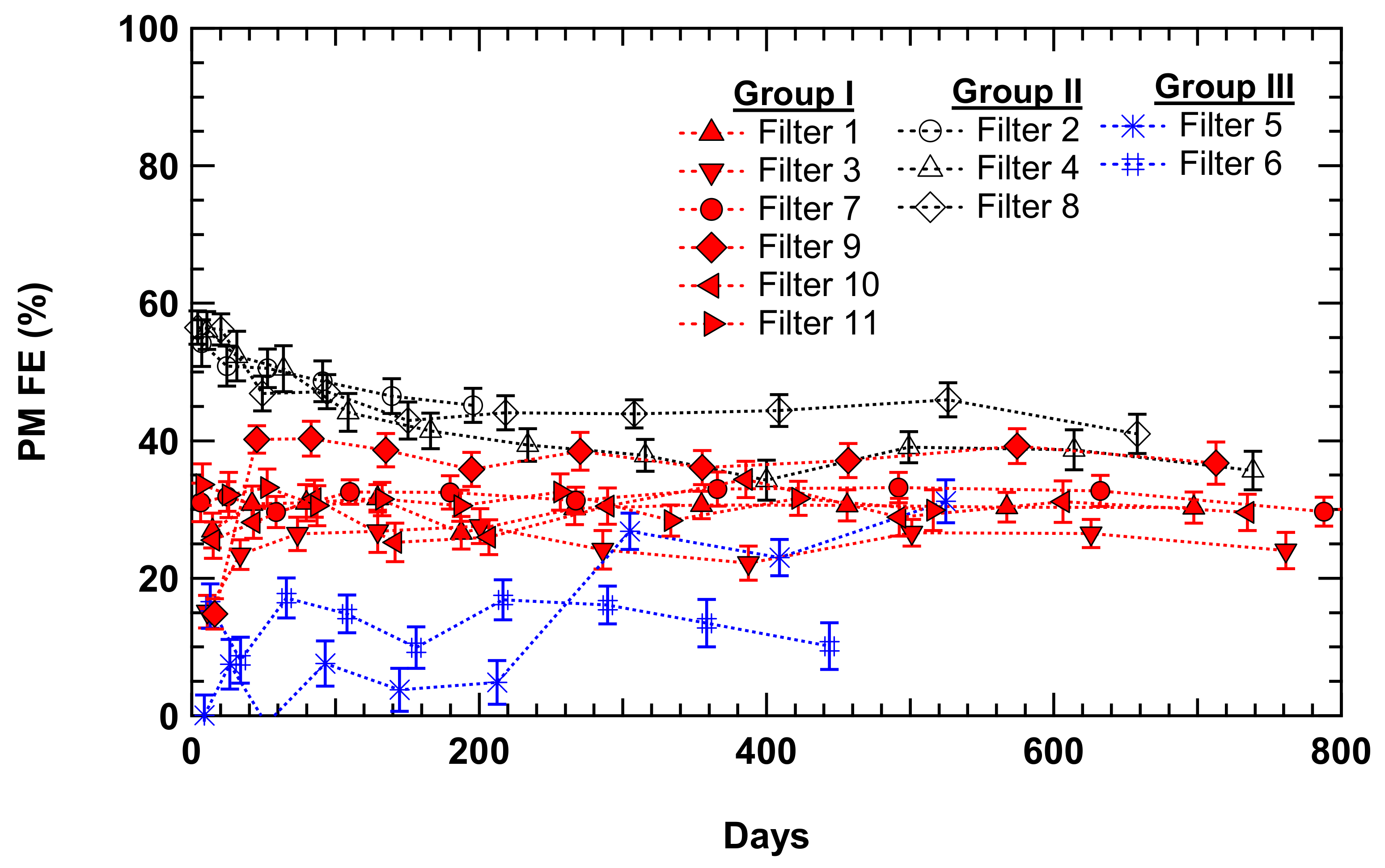 Applsci 11 09048 g010