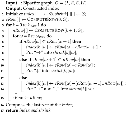 Applsci 11 09051 i005