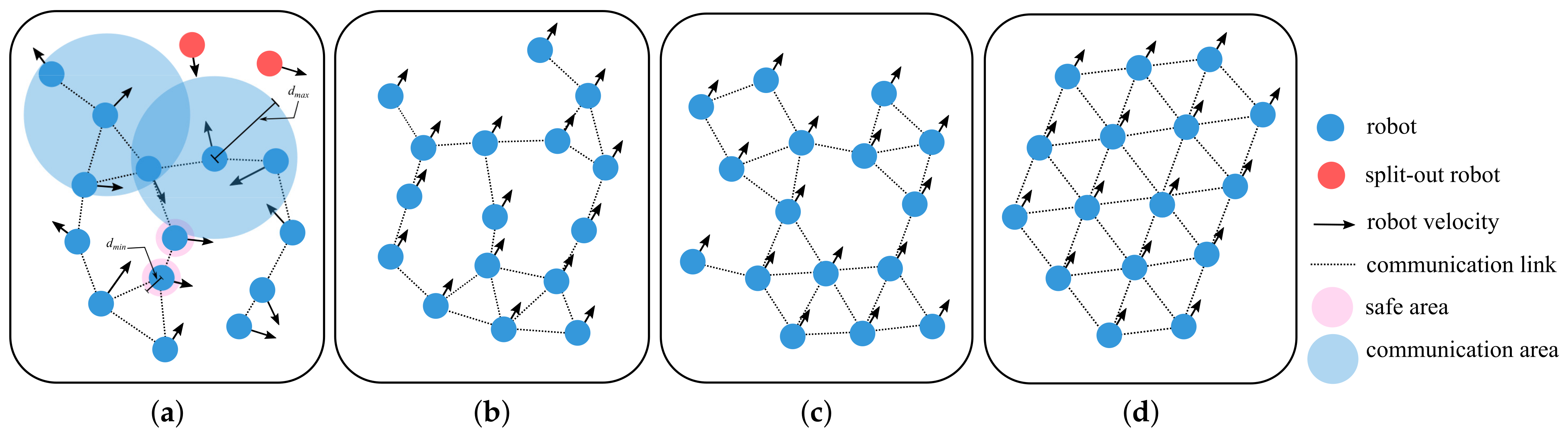 Applsci 11 09055 g001