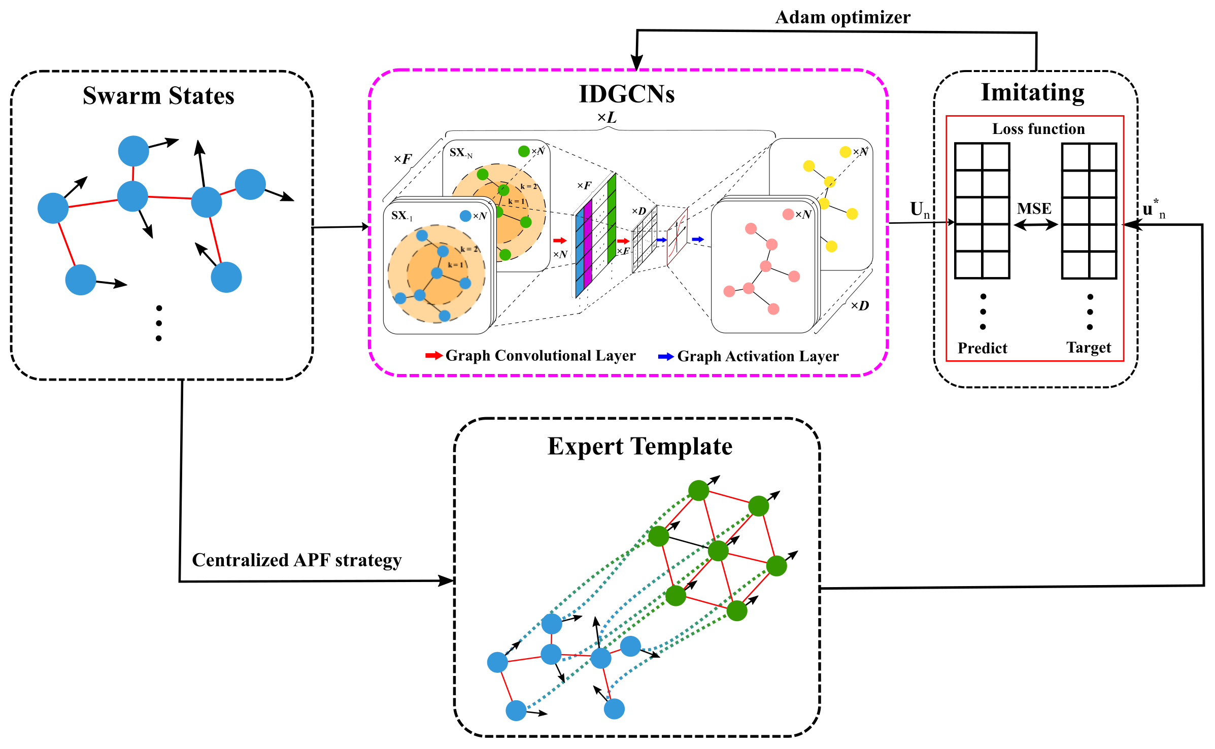 Applsci 11 09055 g002
