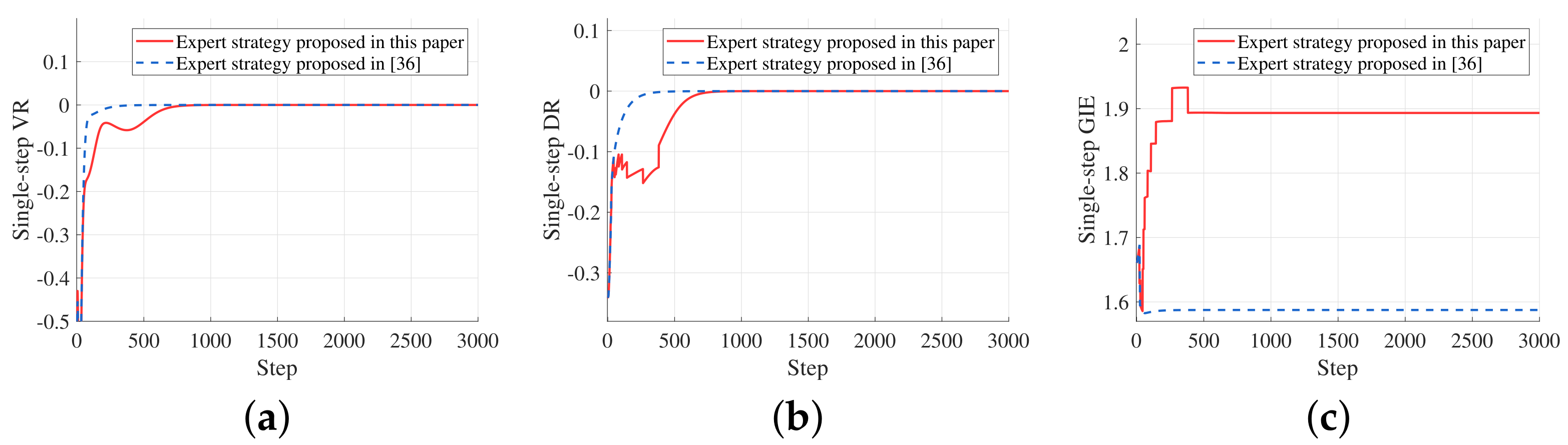 Applsci 11 09055 g004