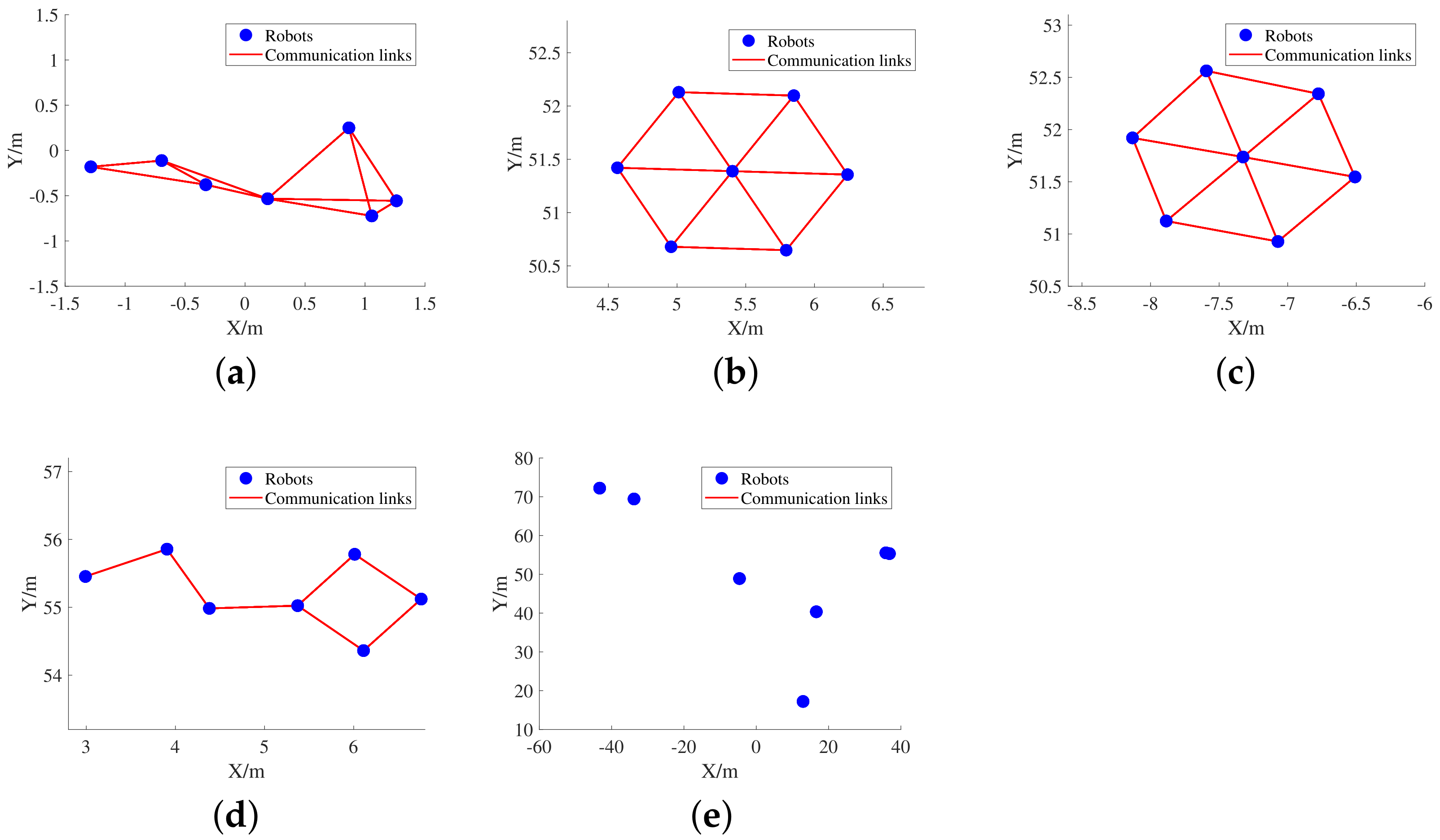 Applsci 11 09055 g006