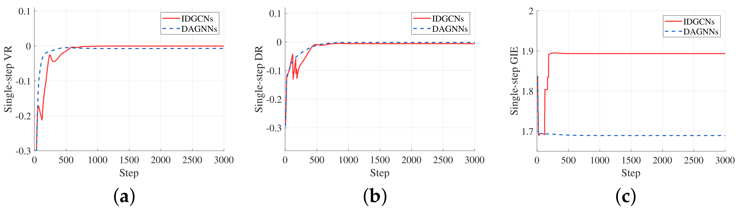 Applsci 11 09055 g007
