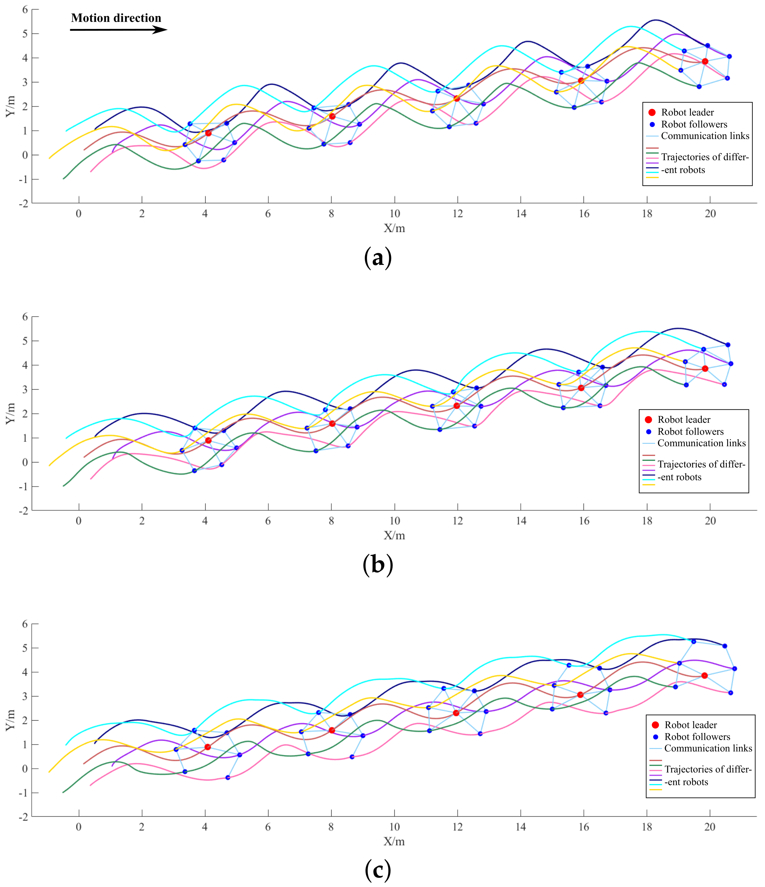 Applsci 11 09055 g008