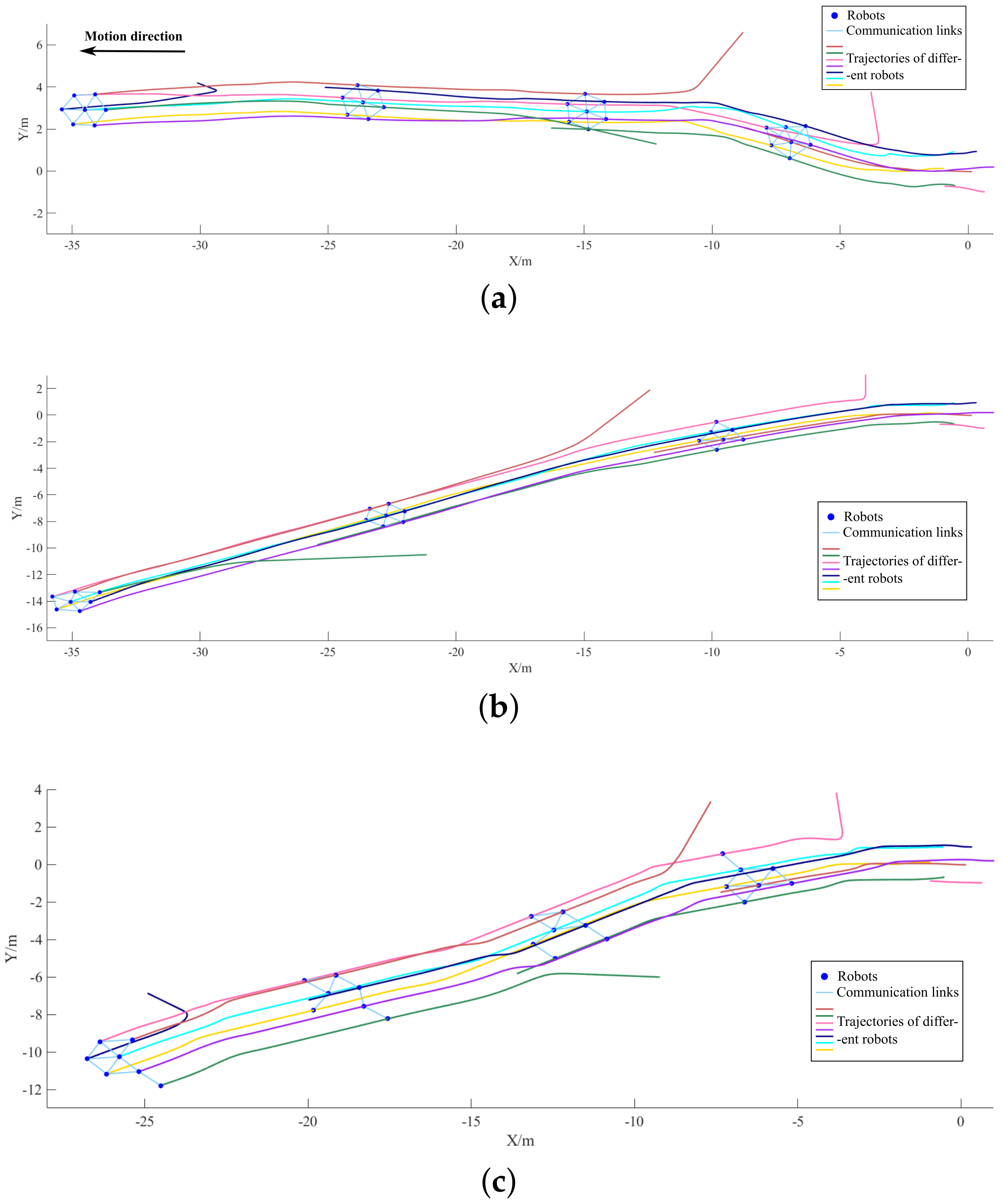 Applsci 11 09055 g009