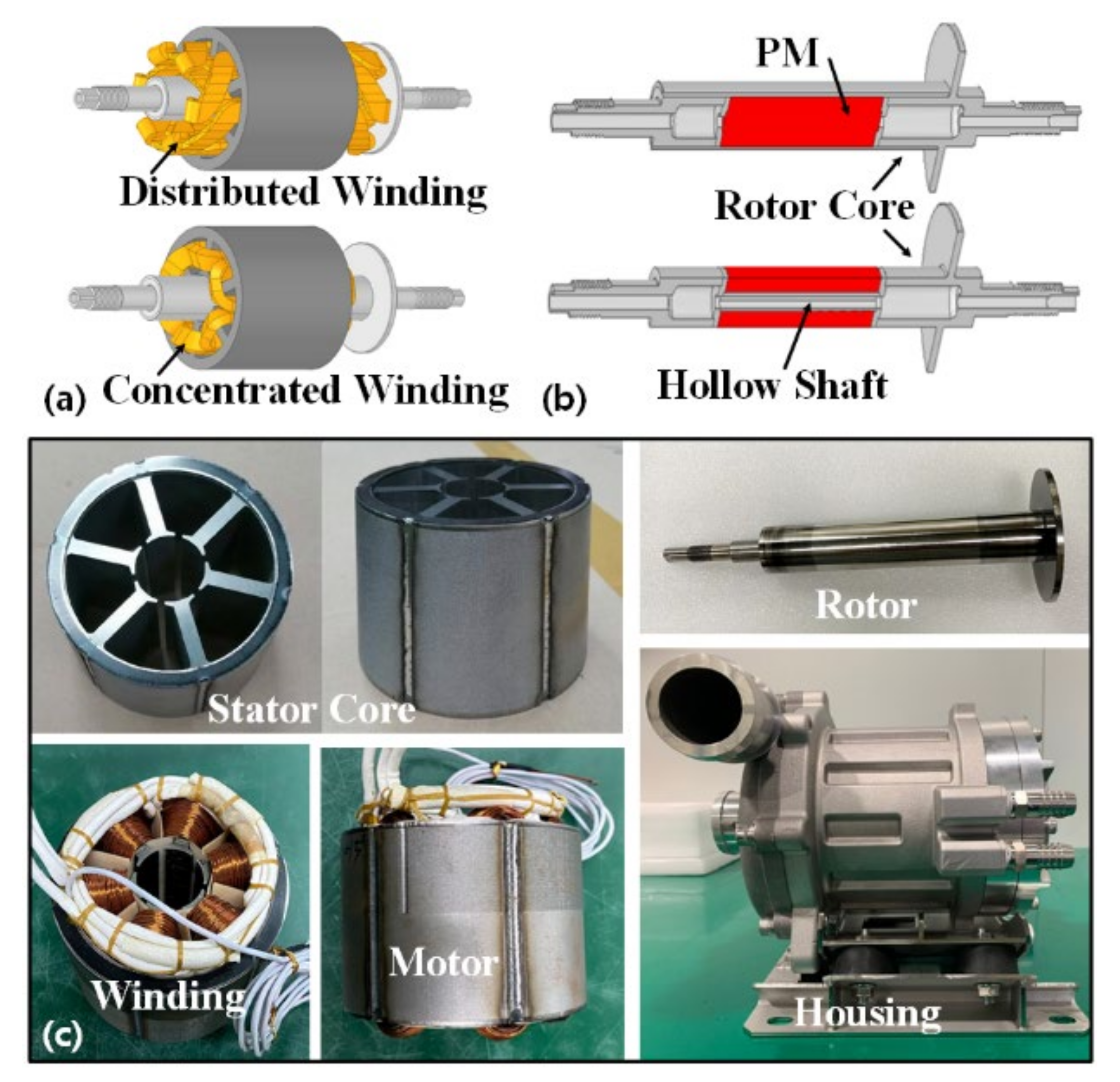 Applsci 11 09060 g001