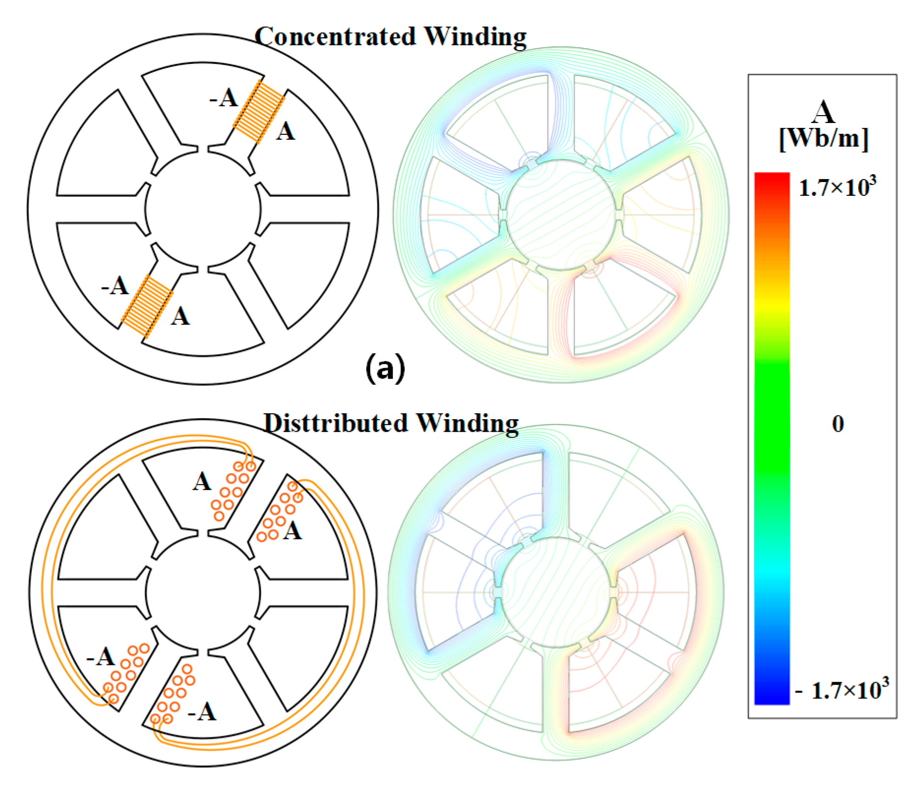 Applsci 11 09060 g002