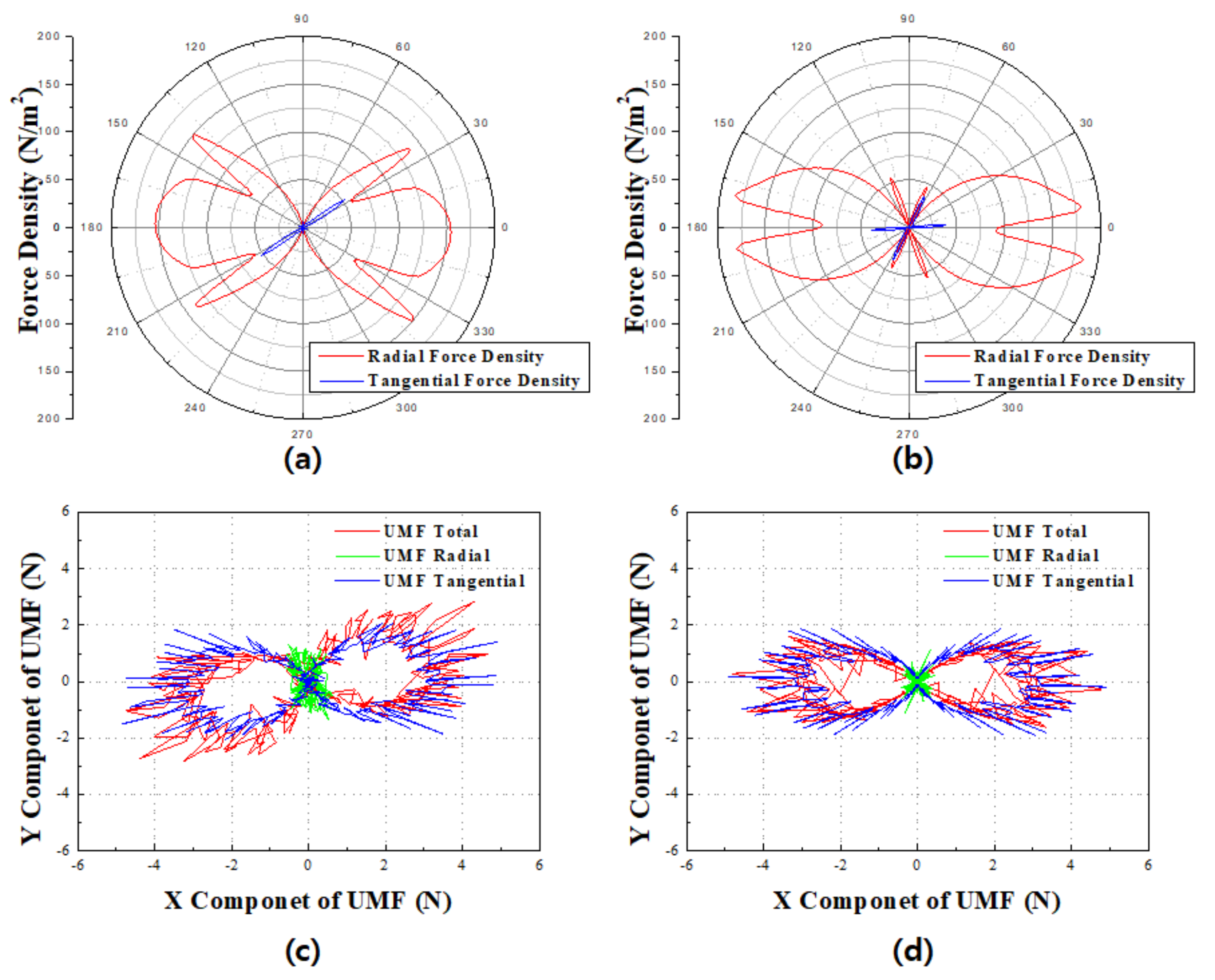 Applsci 11 09060 g003