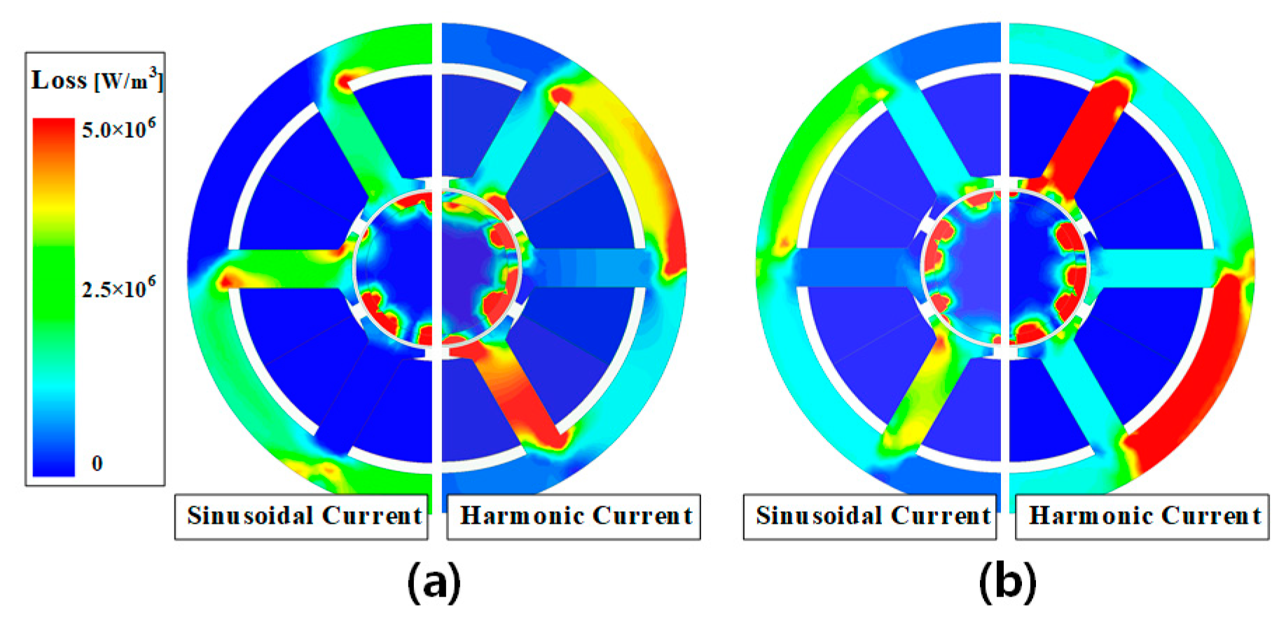 Applsci 11 09060 g008