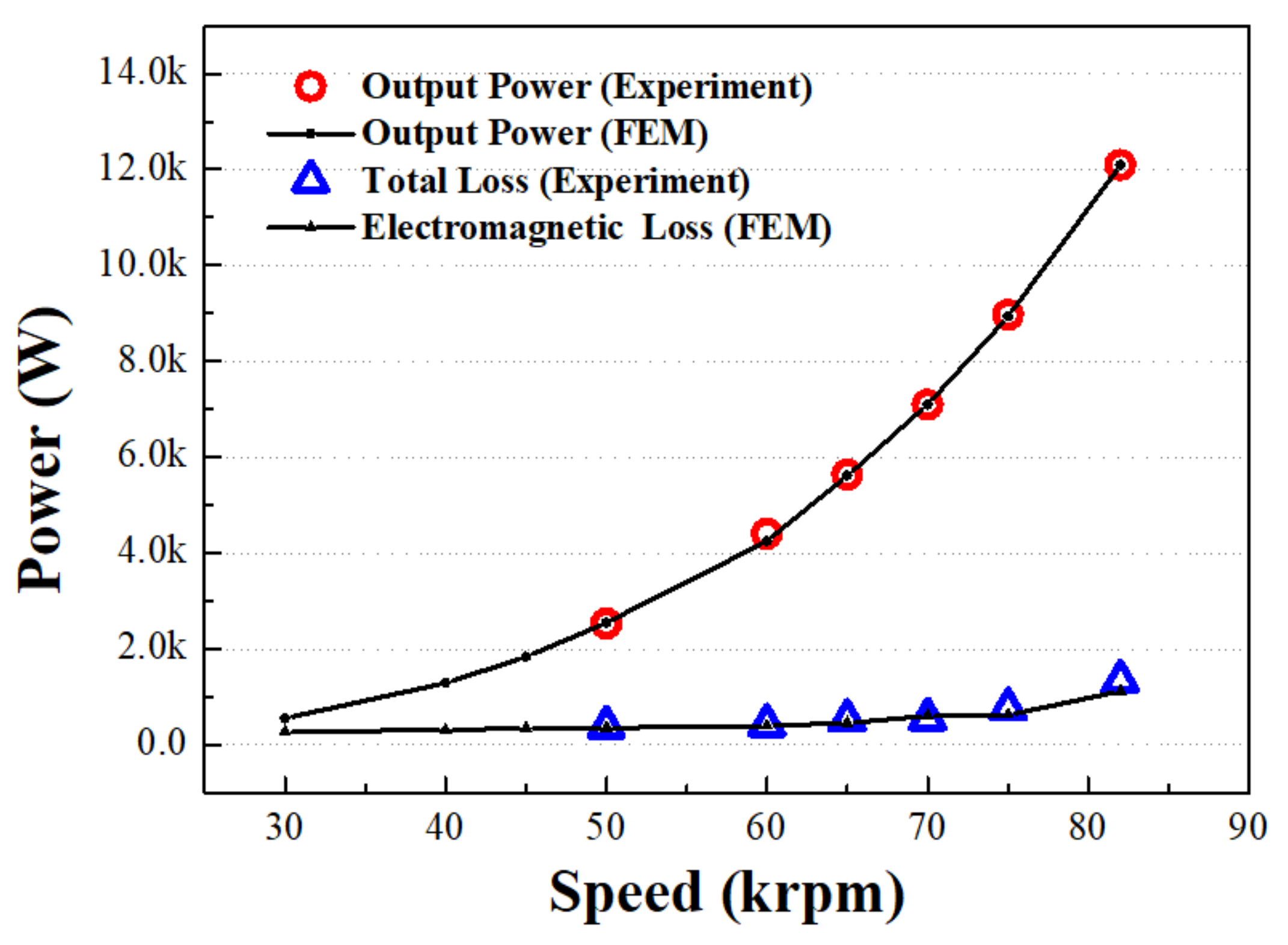 Applsci 11 09060 g012
