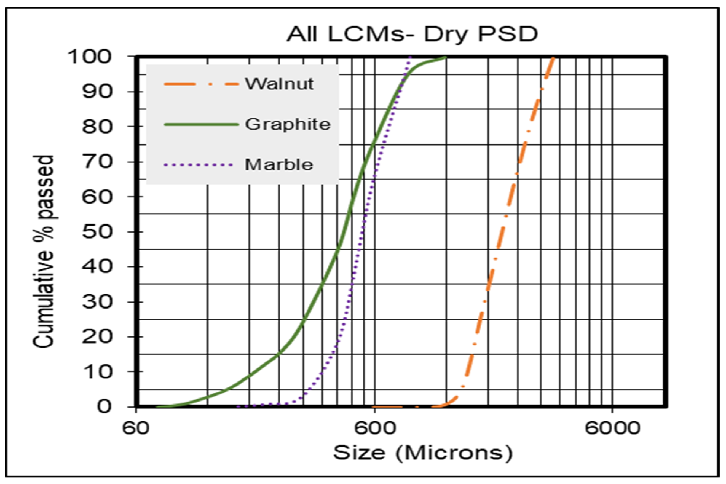 Applsci 11 09061 g001