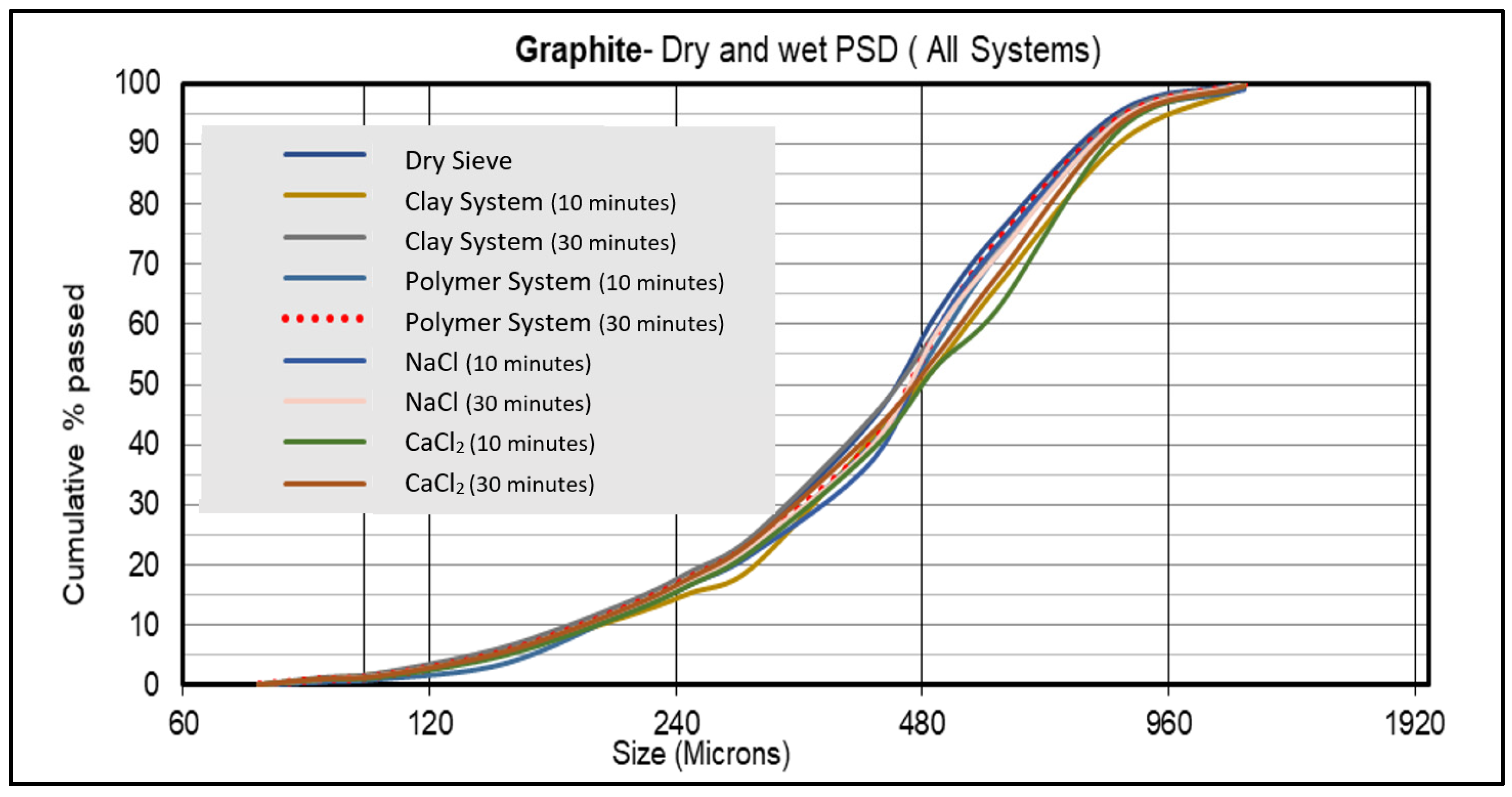 Applsci 11 09061 g003