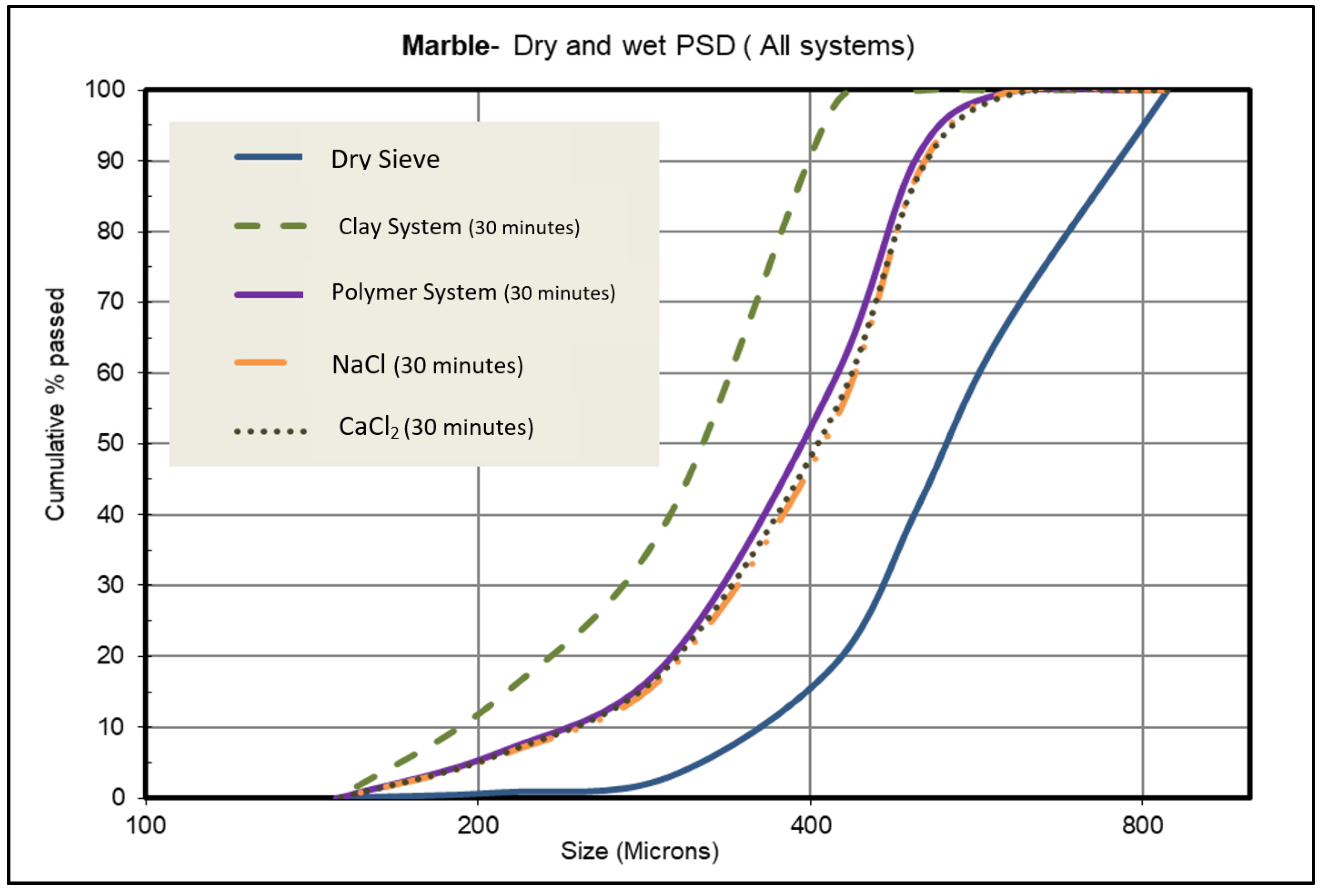 Applsci 11 09061 g004