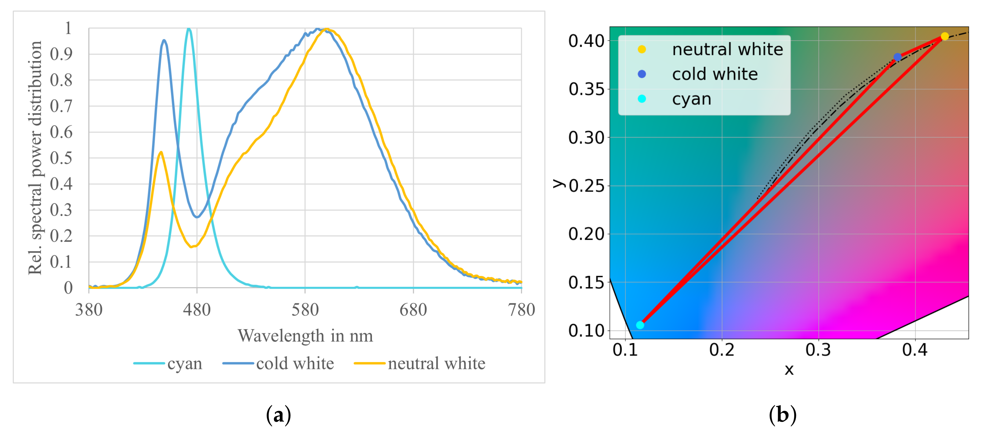 Applsci 11 09062 g001