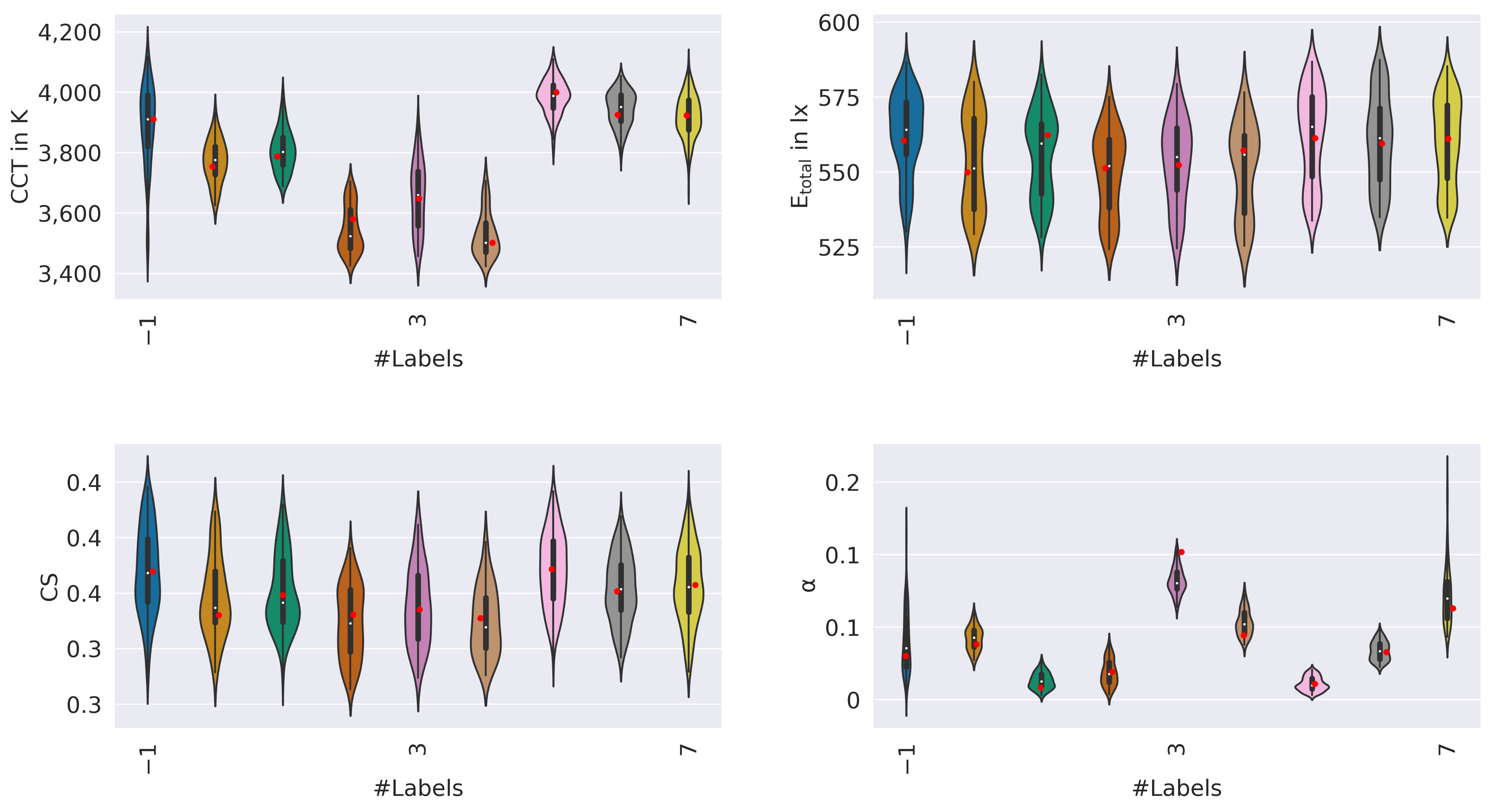 Applsci 11 09062 g010