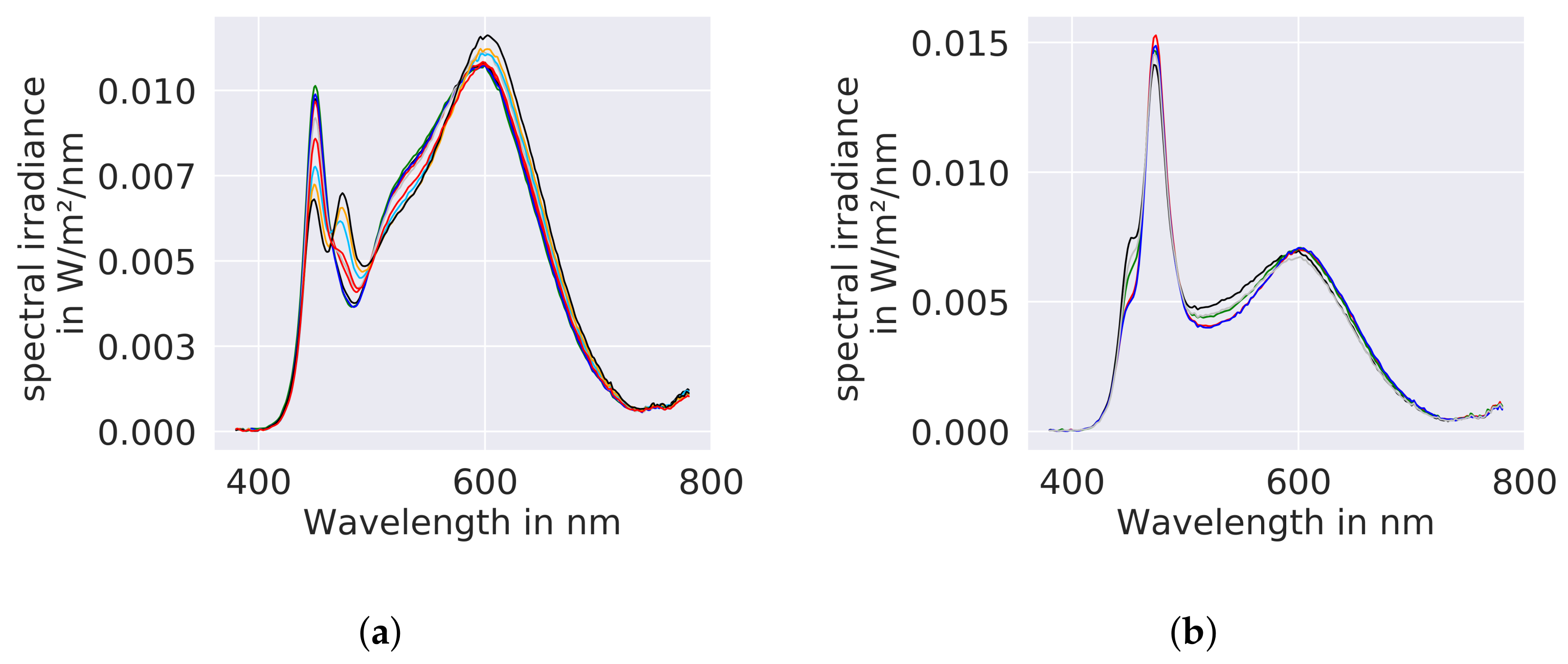 Applsci 11 09062 g011