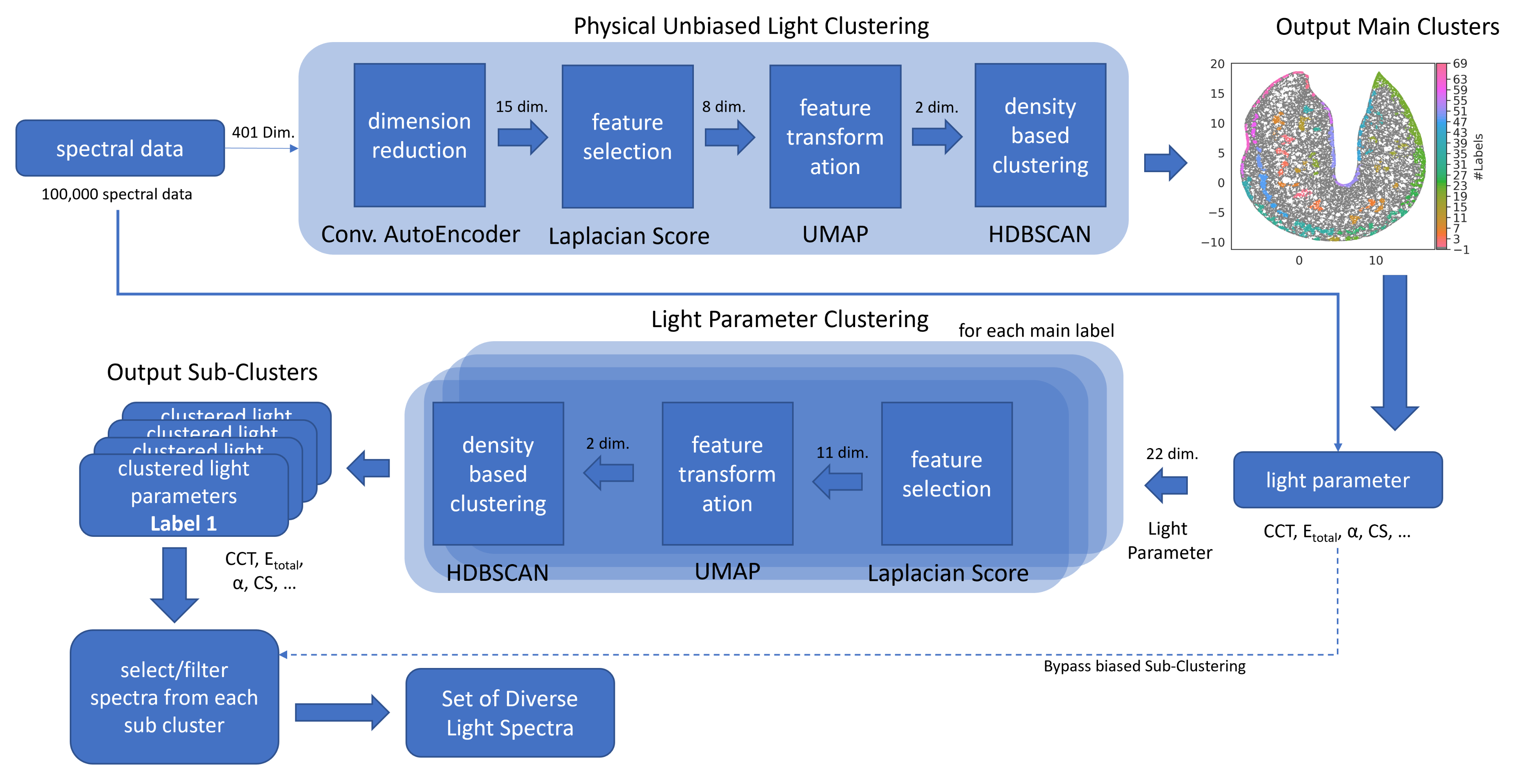 Applsci 11 09062 g013