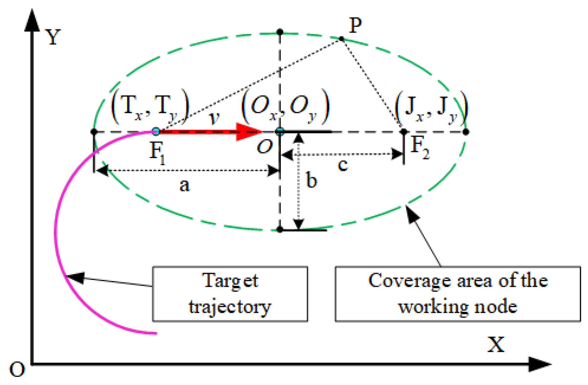Applsci 11 09064 g002