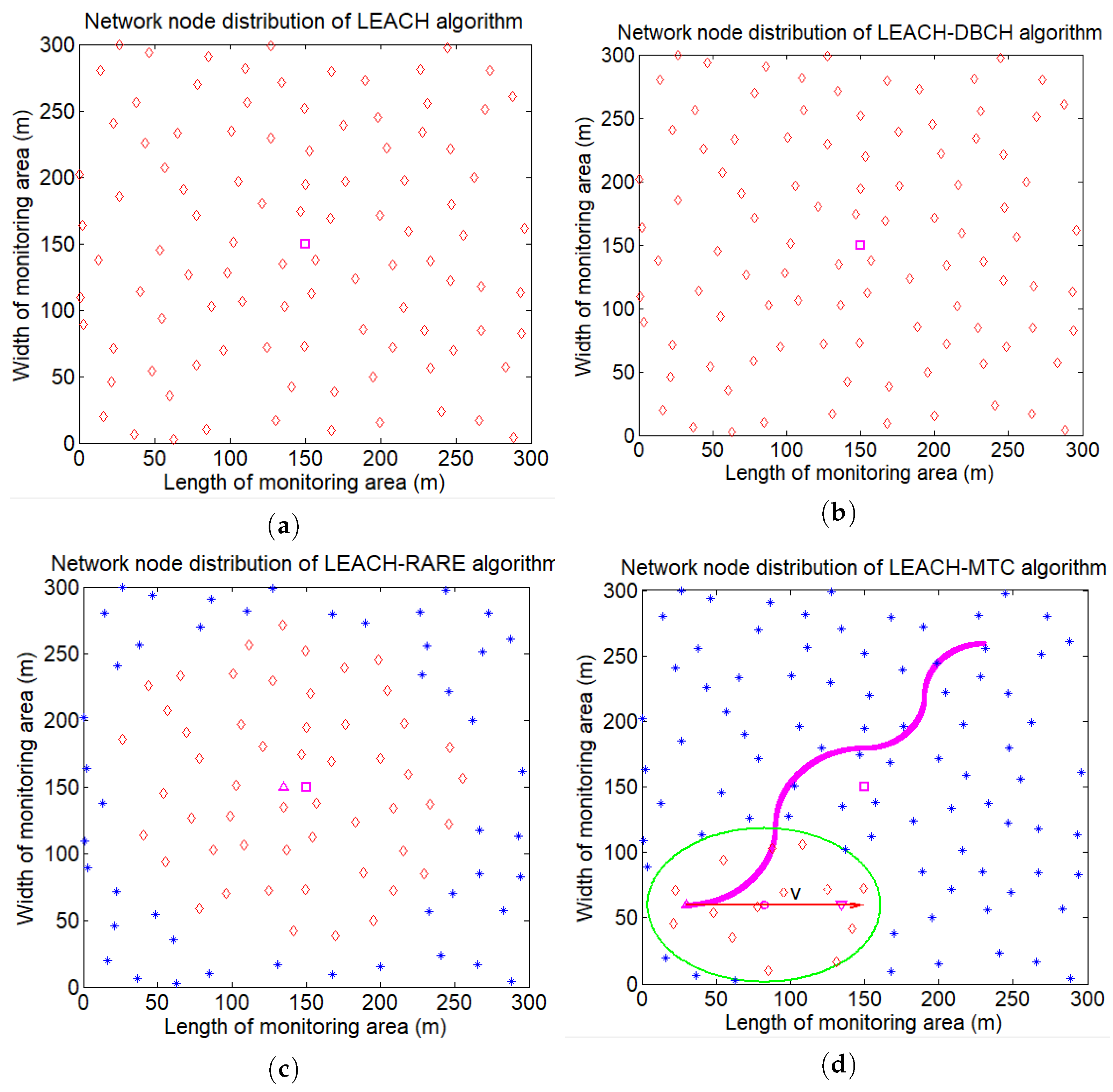 Applsci 11 09064 g004
