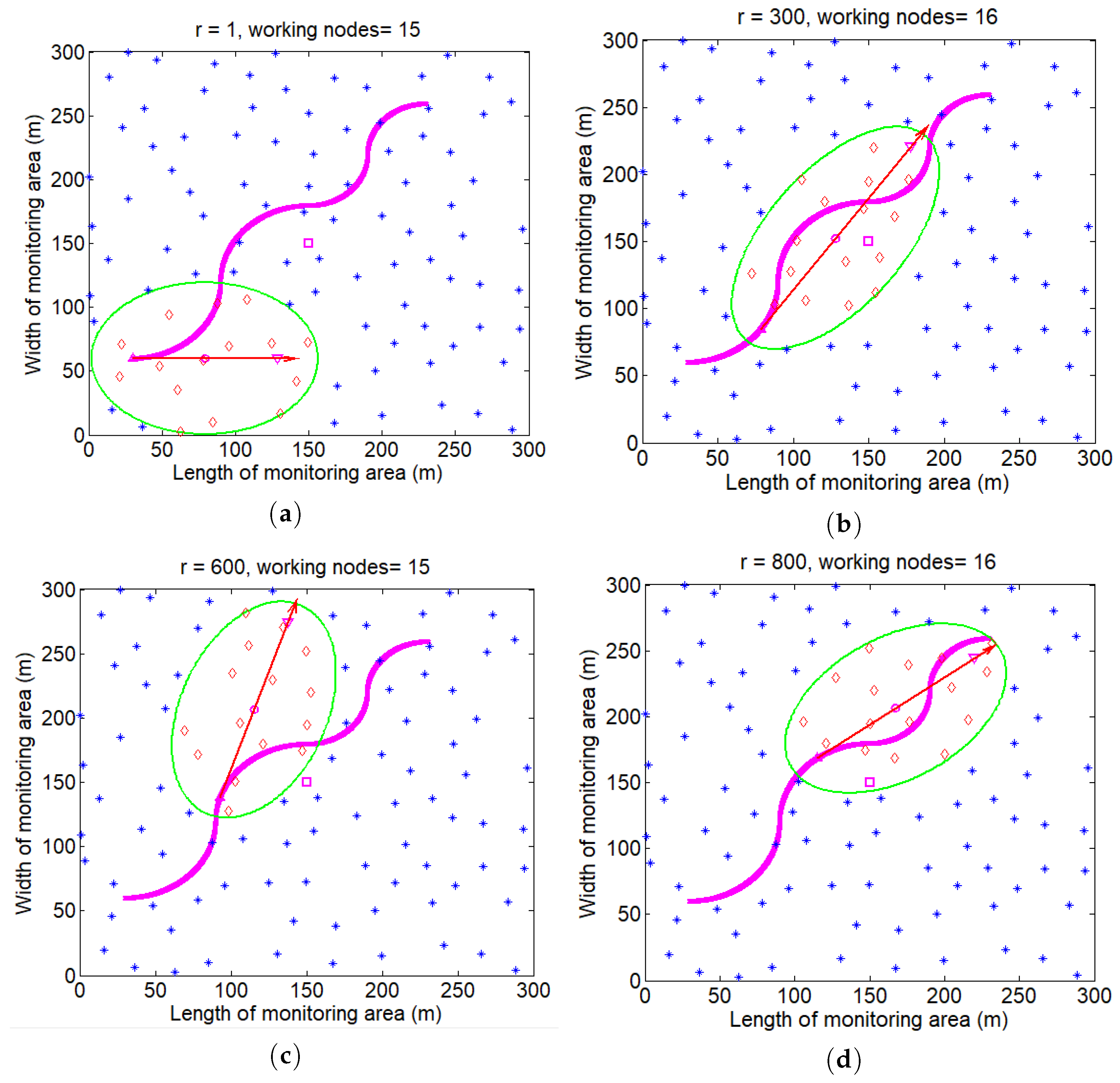 Applsci 11 09064 g005