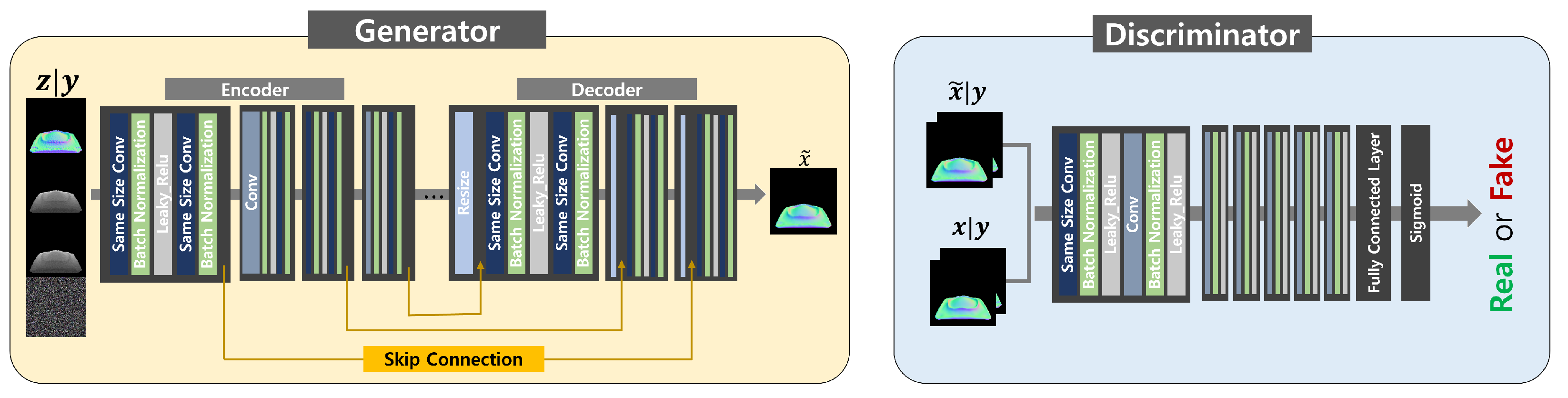Applsci 11 09065 g008