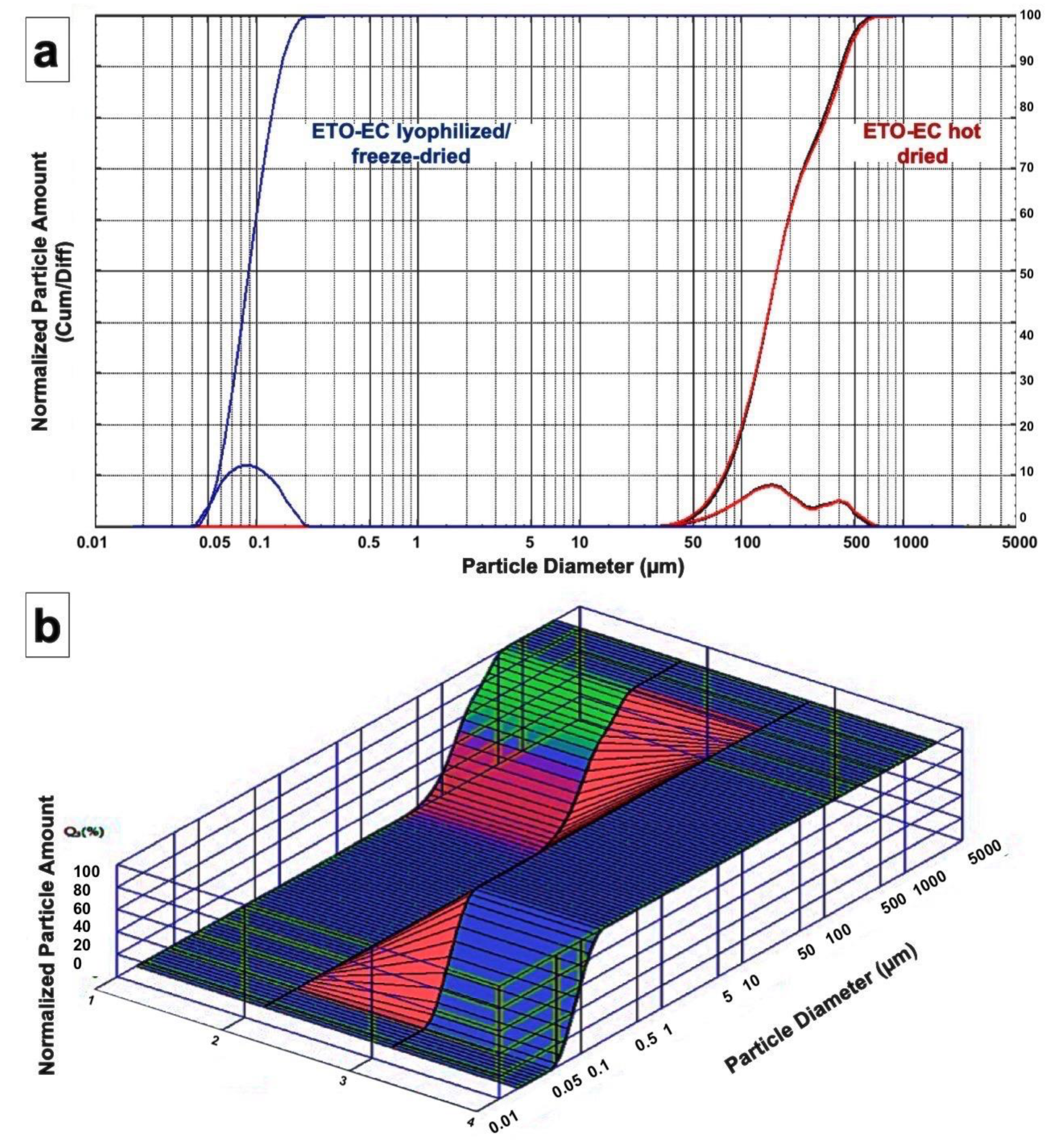 Applsci 11 09066 g002