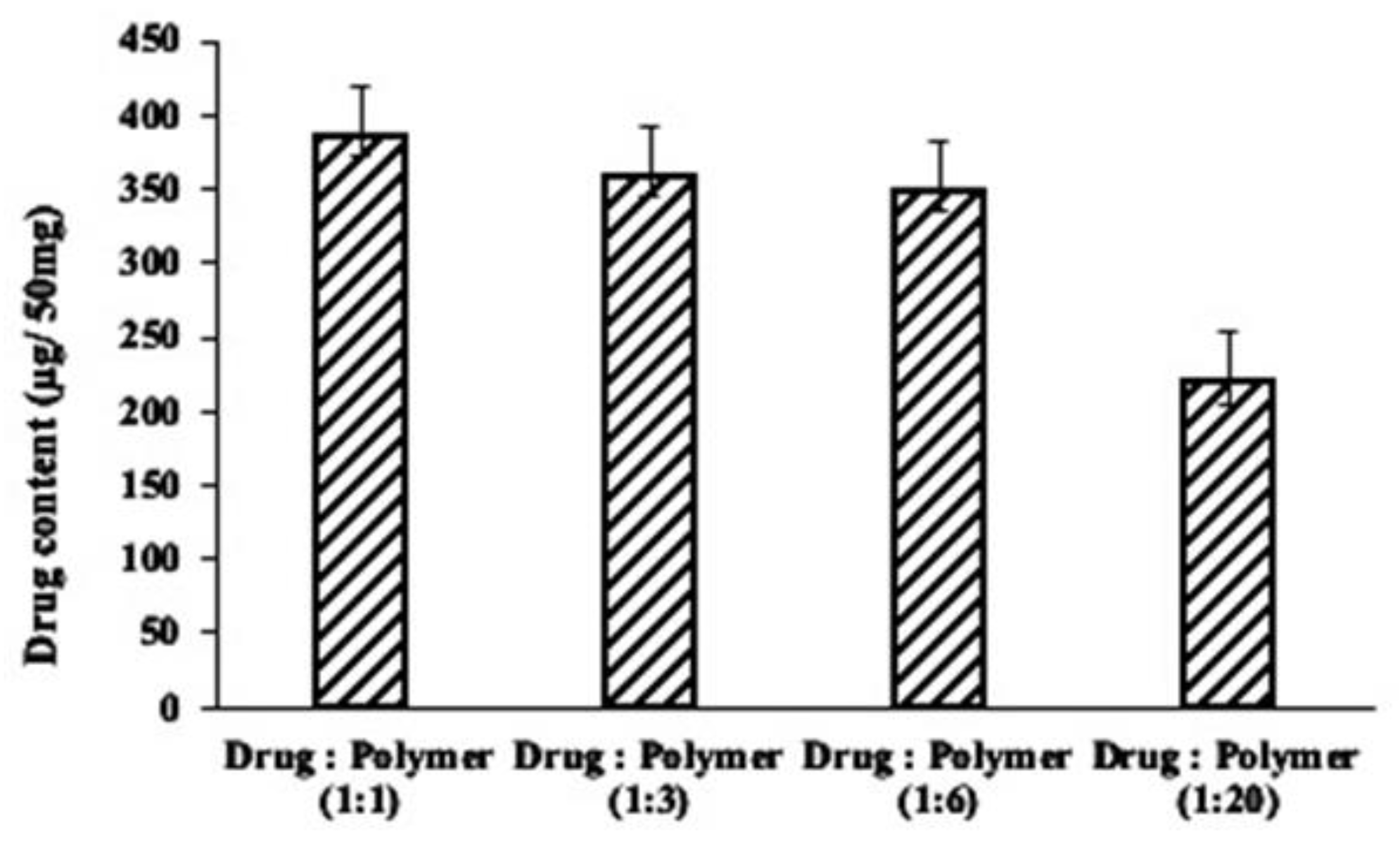 Applsci 11 09066 g004