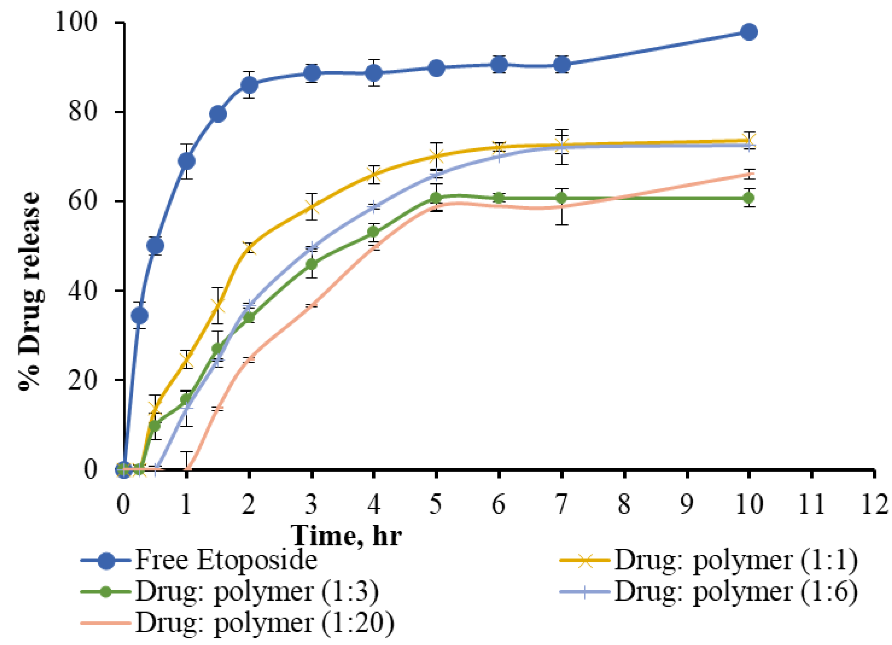 Applsci 11 09066 g006