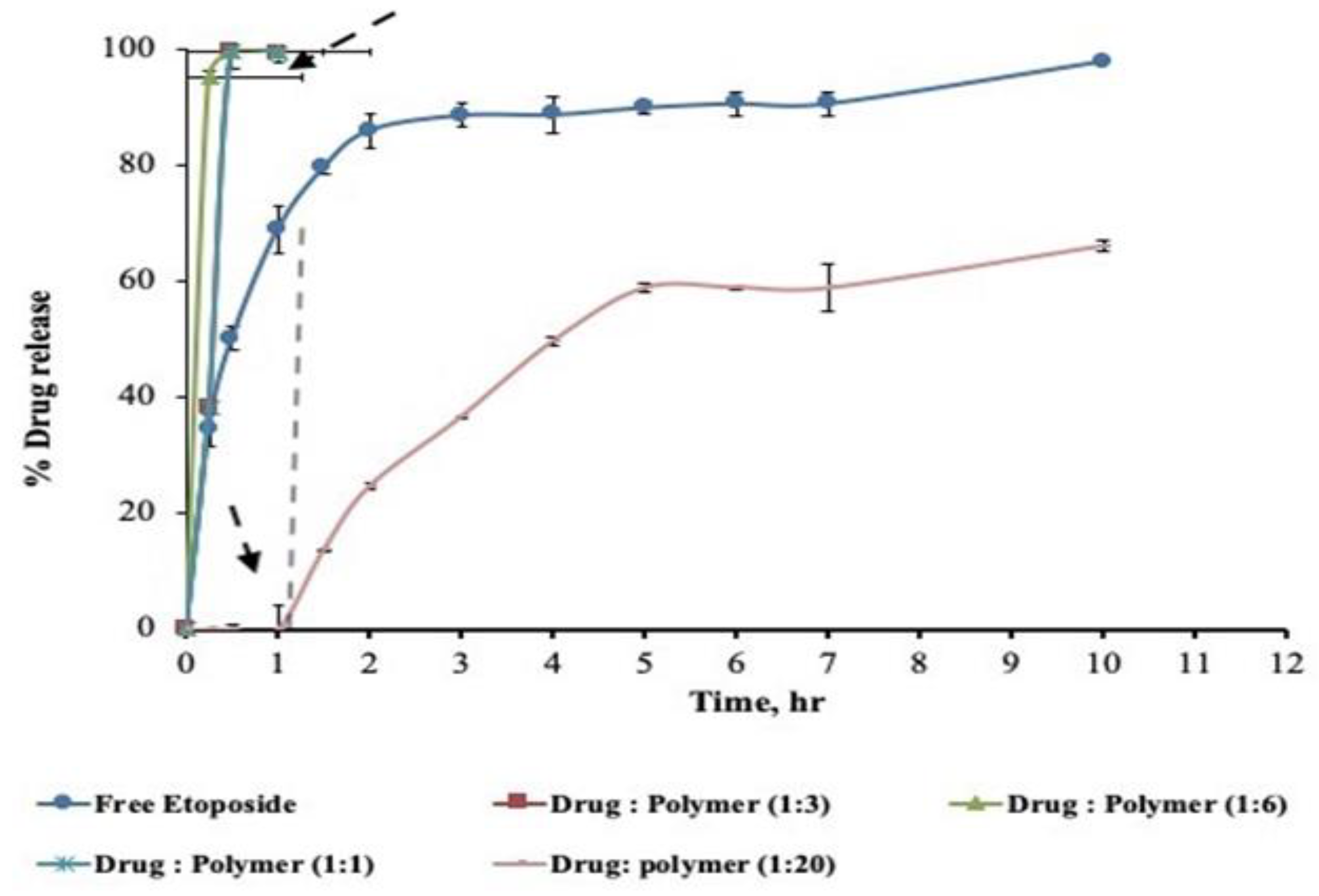 Applsci 11 09066 g007