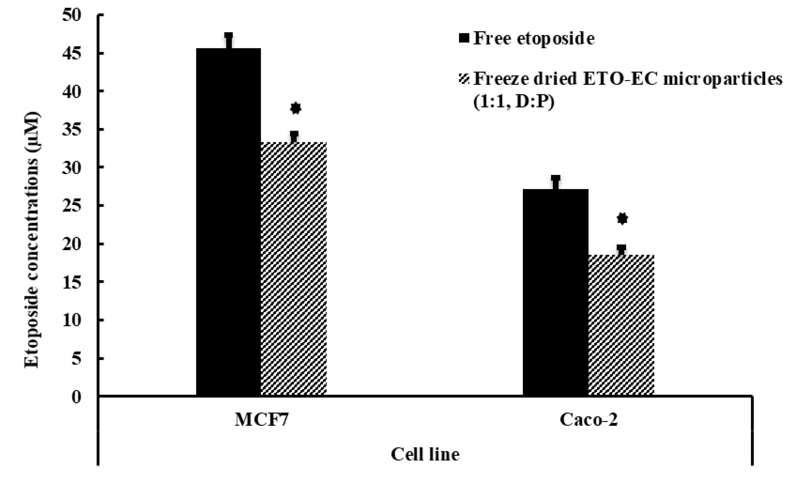 Applsci 11 09066 g008