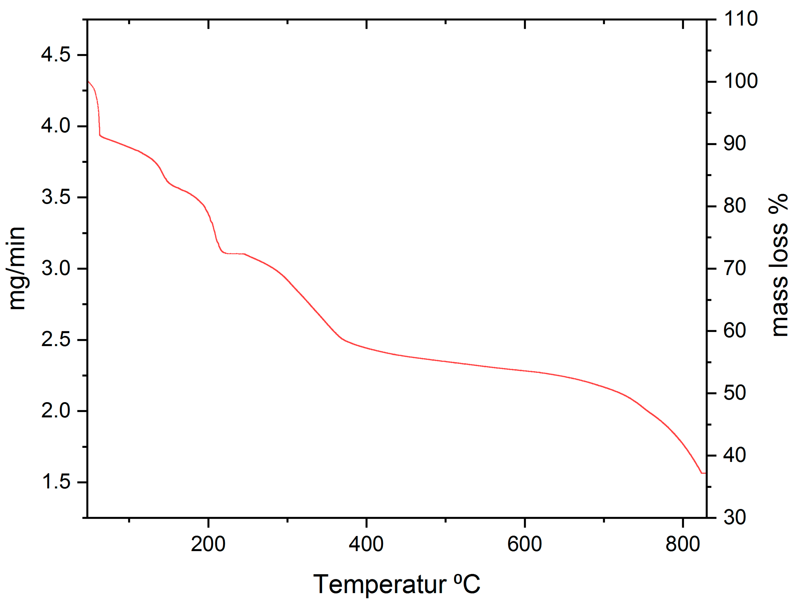 Applsci 11 09067 g003 Applsci 11 09067 g003