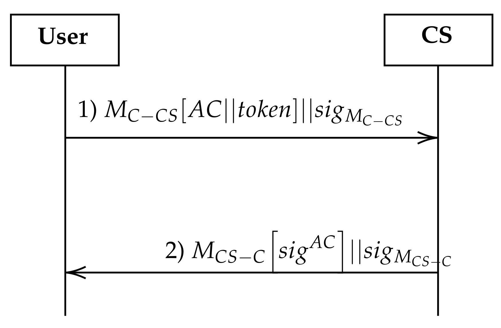 Applsci 11 09072 g003
