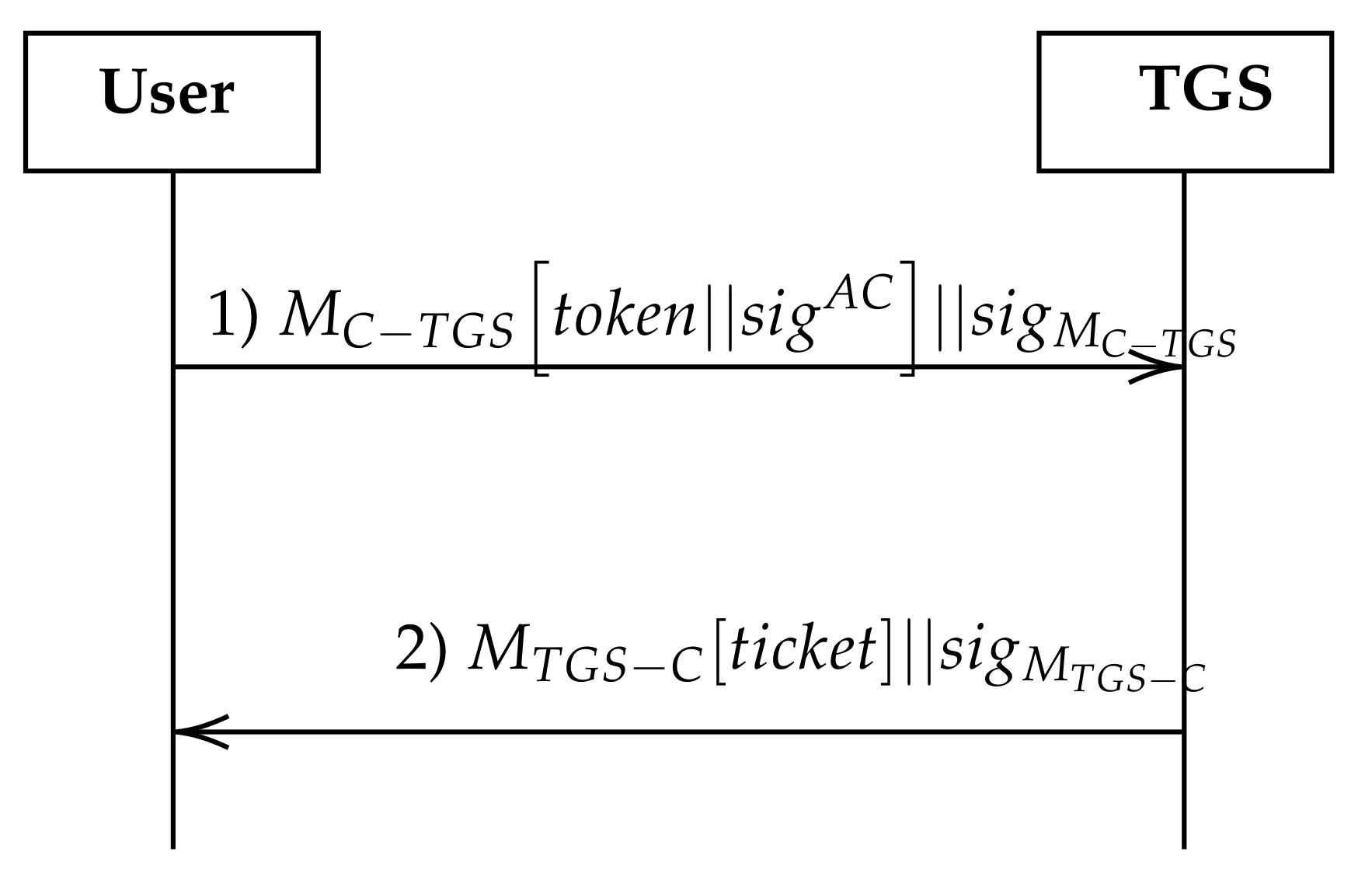 Applsci 11 09072 g004