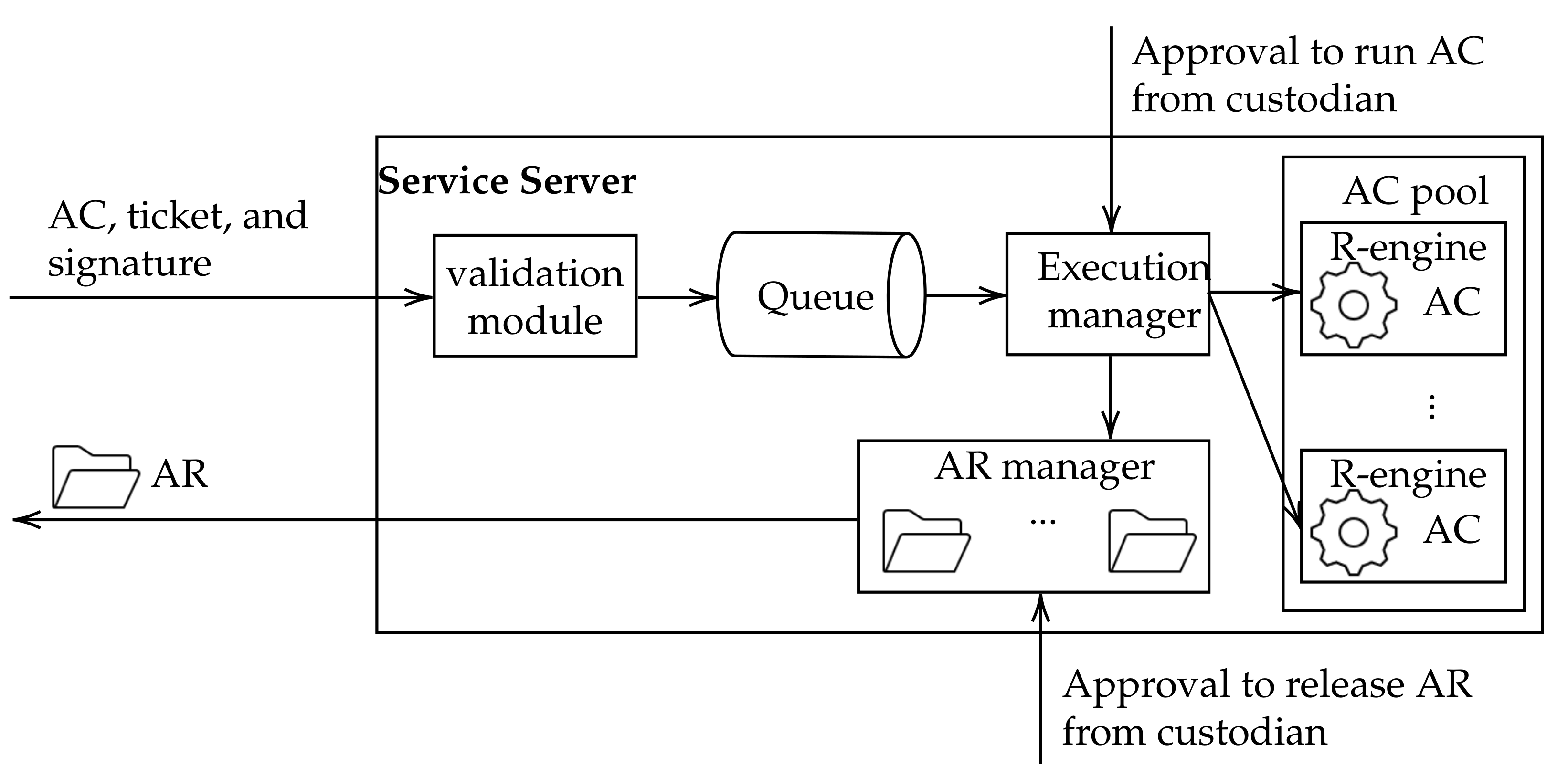 Applsci 11 09072 g007