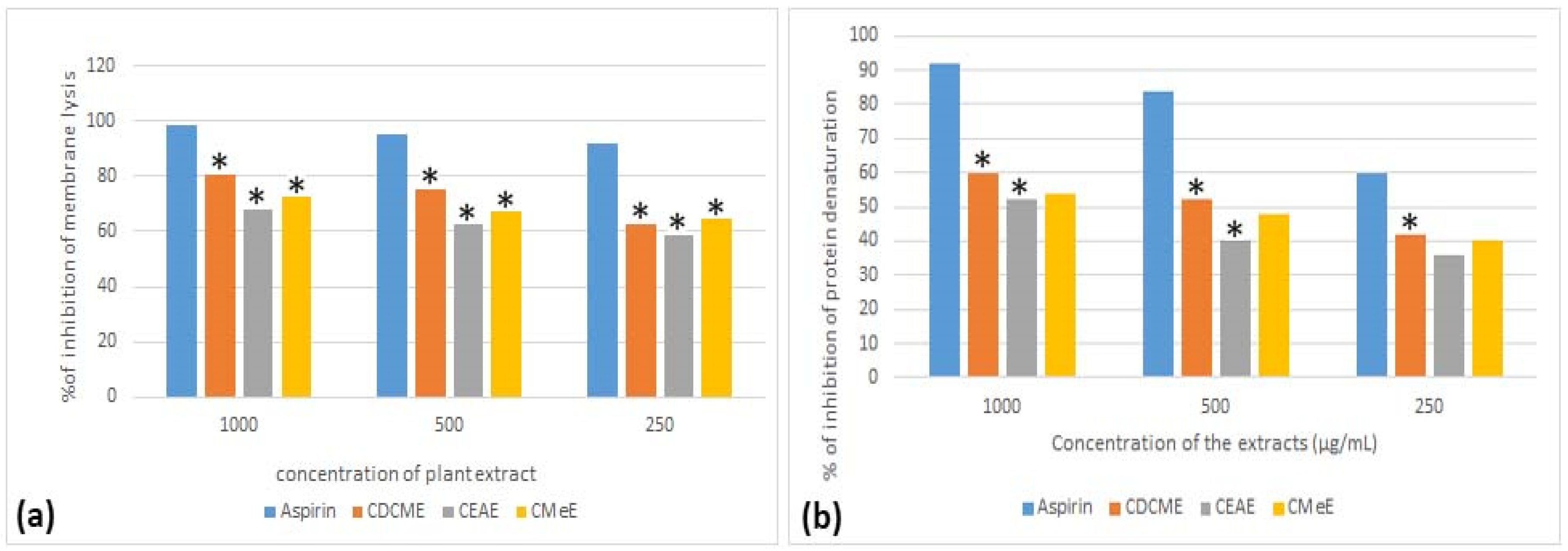 Applsci 11 09073 g001