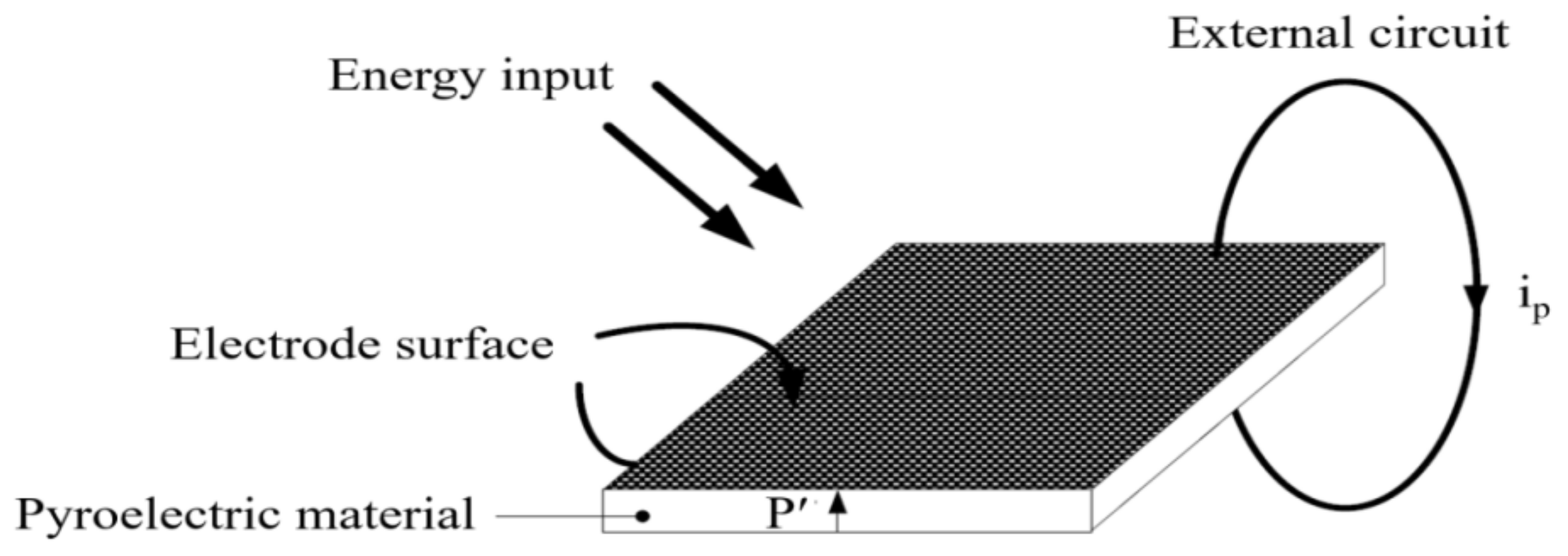 Applsci 11 09074 g001