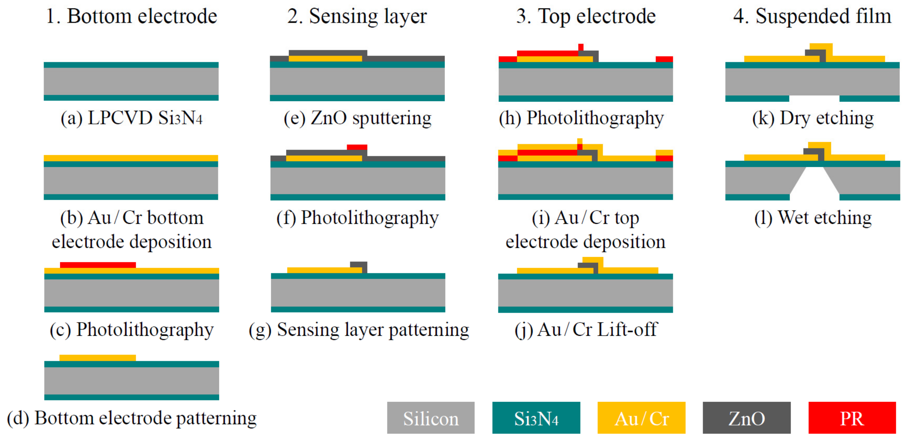 Applsci 11 09074 g004
