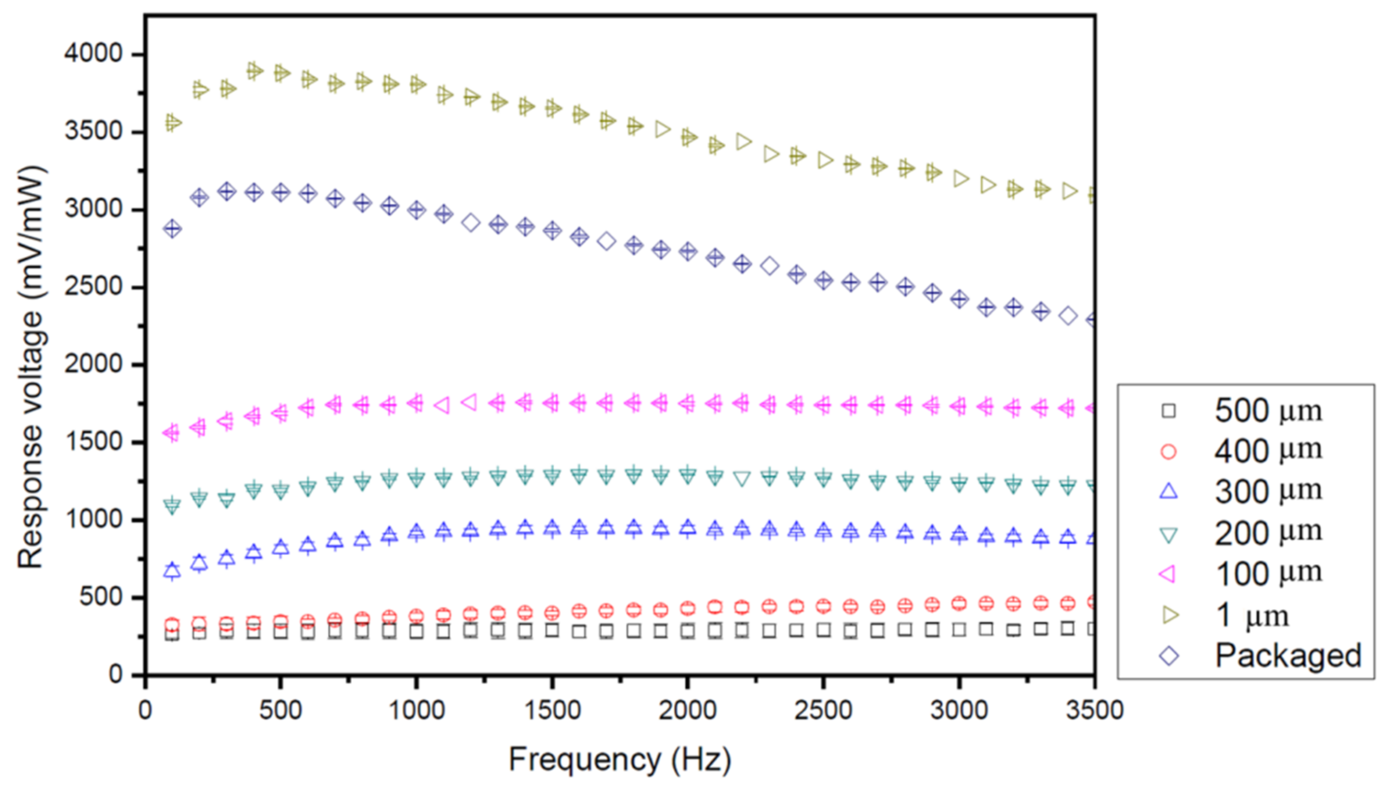 Applsci 11 09074 g010