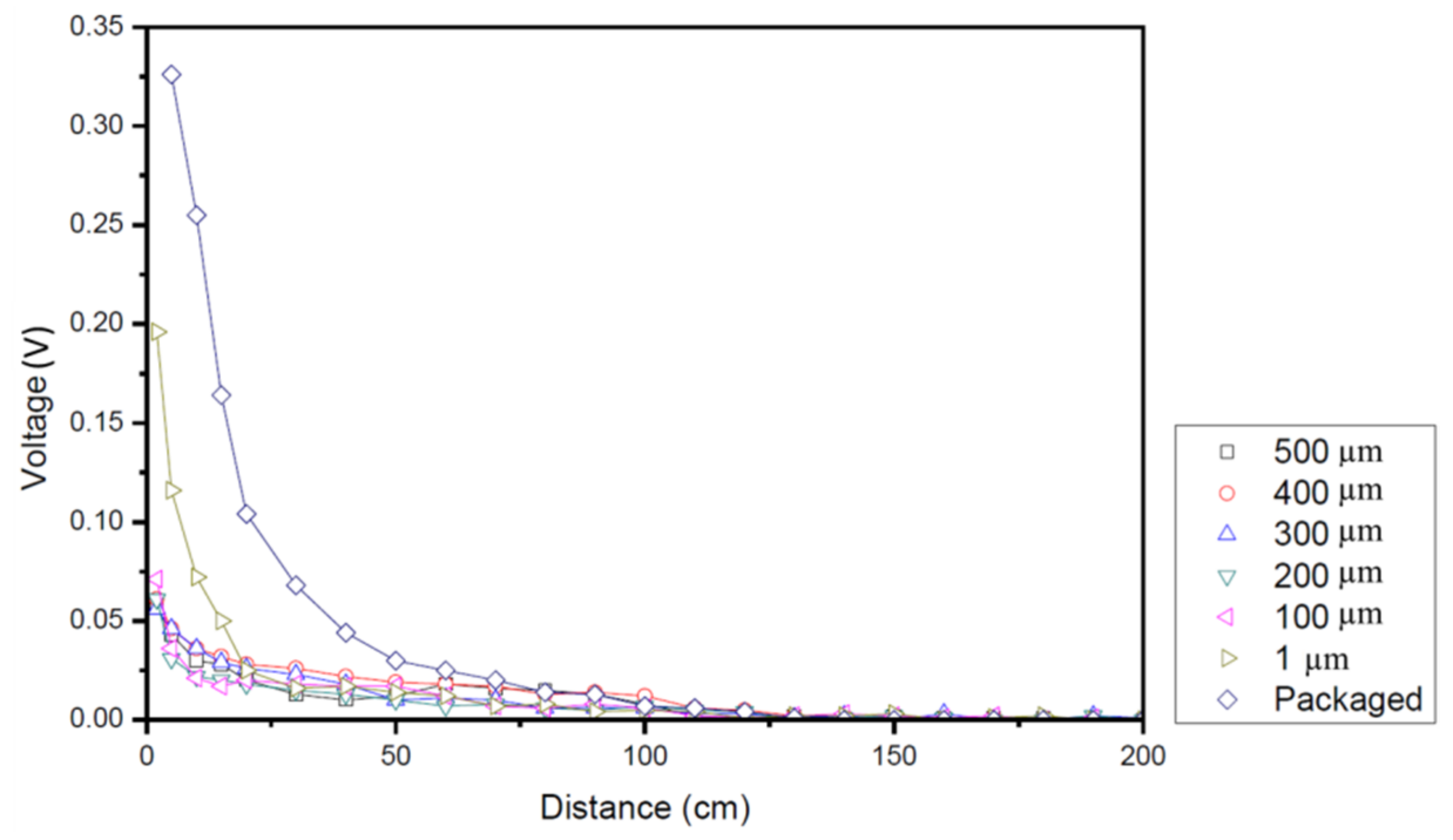 Applsci 11 09074 g011