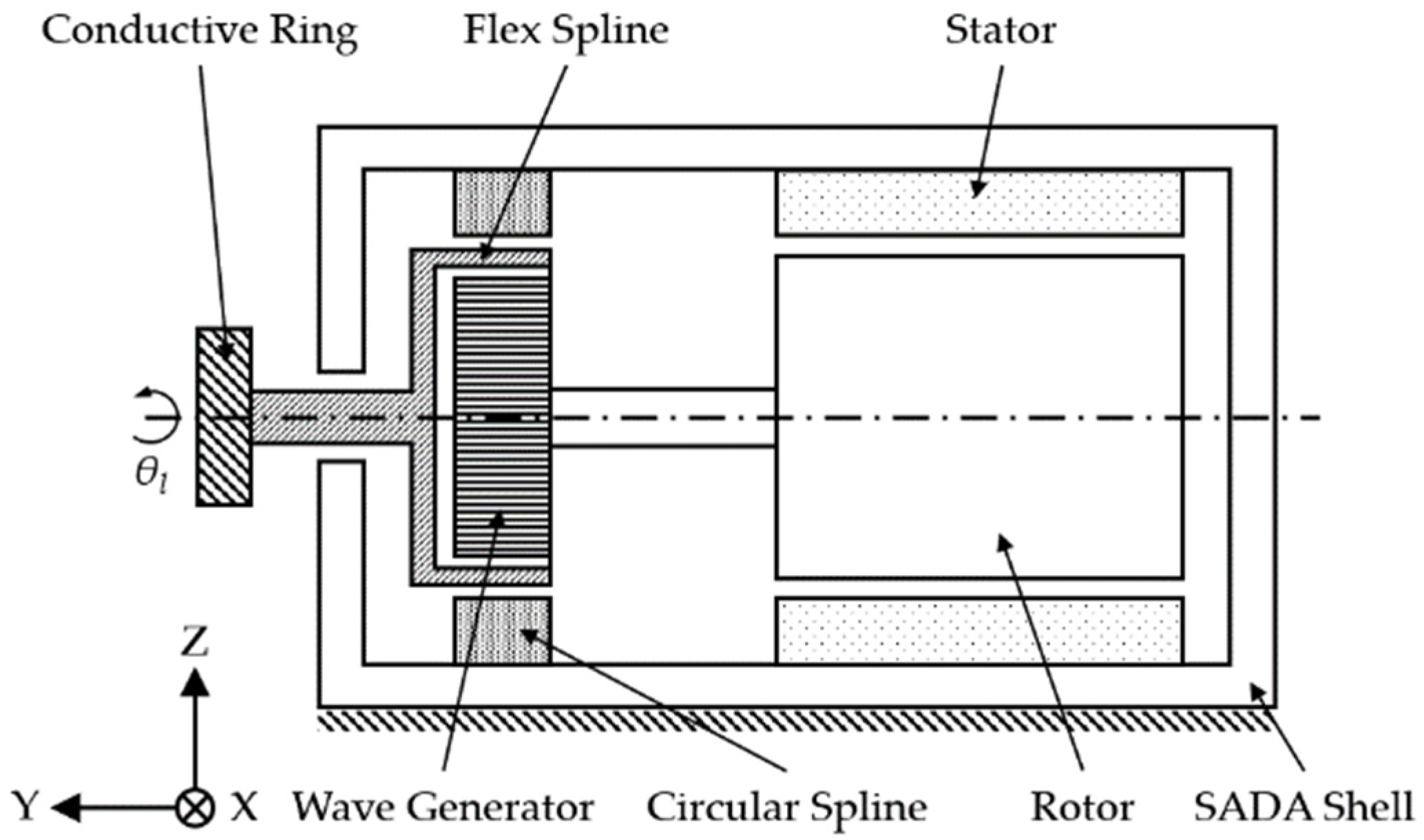 Applsci 11 09076 g002